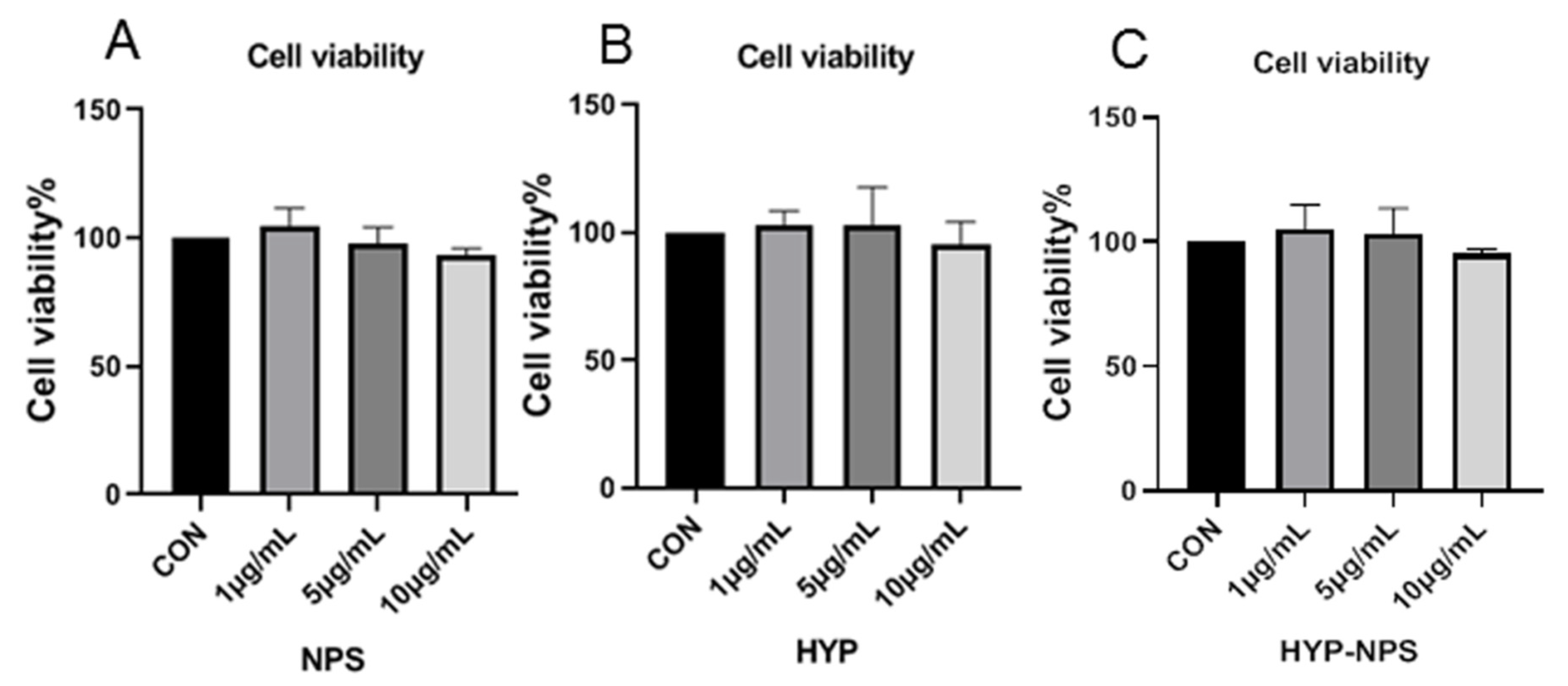 Nanomaterials 11 02830 g003 550
