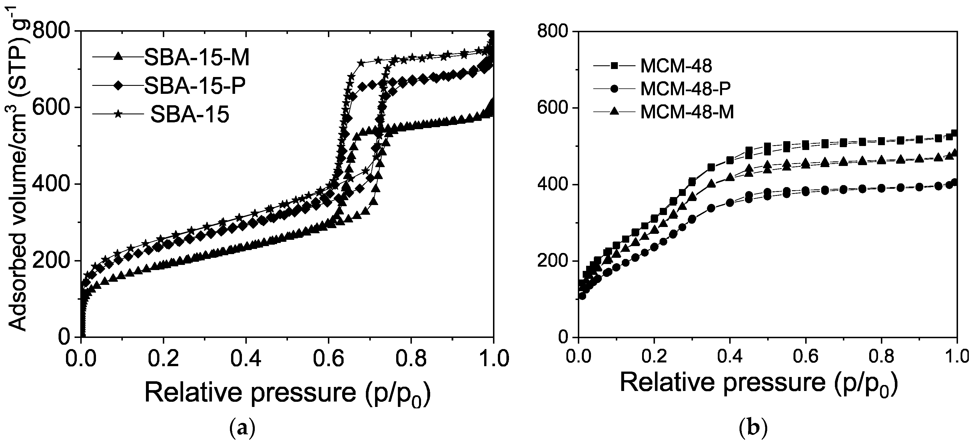 Nanomaterials 11 02831 g002