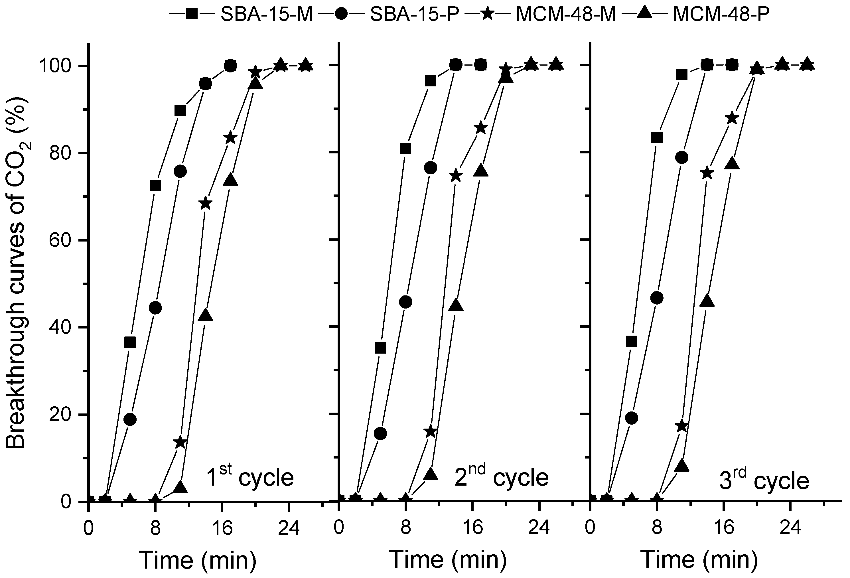Nanomaterials 11 02831 g004