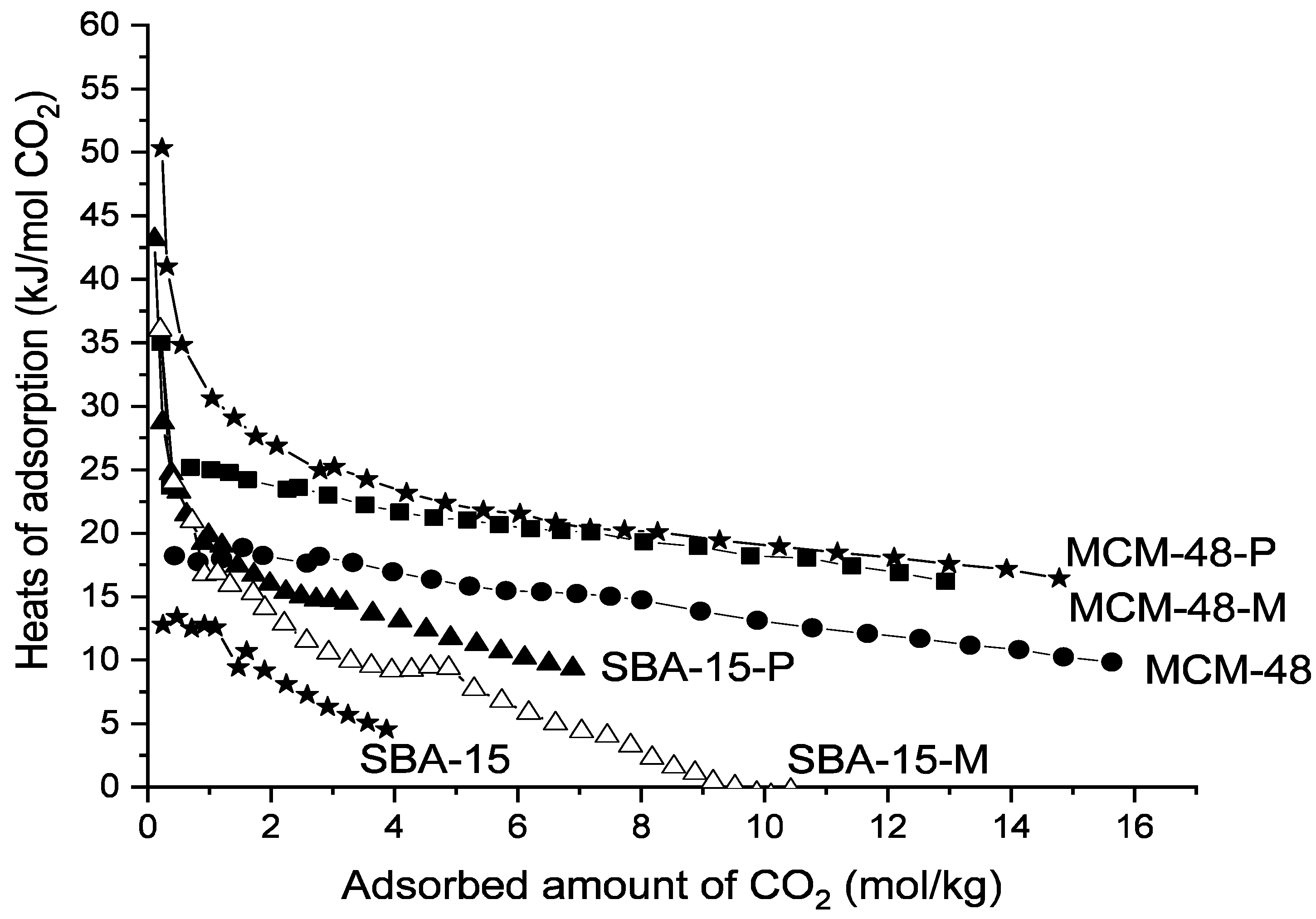 Nanomaterials 11 02831 g008