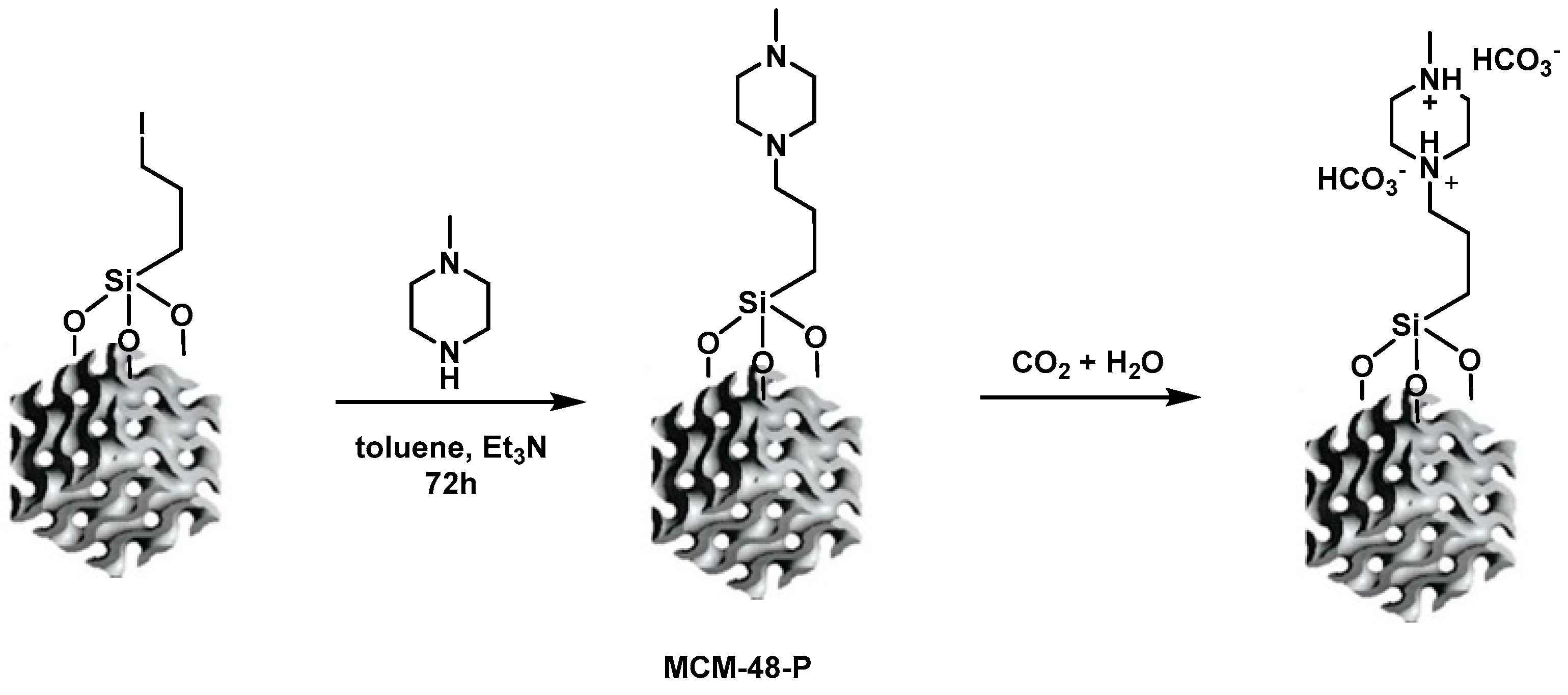 Nanomaterials 11 02831 sch002