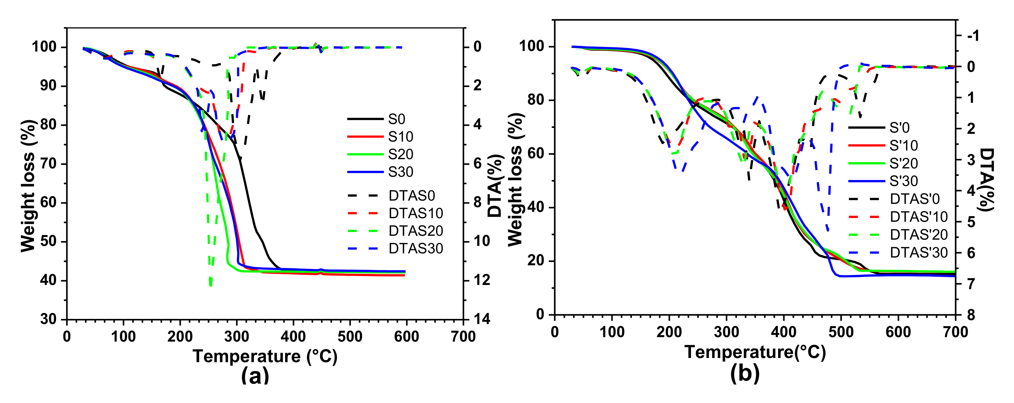 Nanomaterials 11 02833 g003