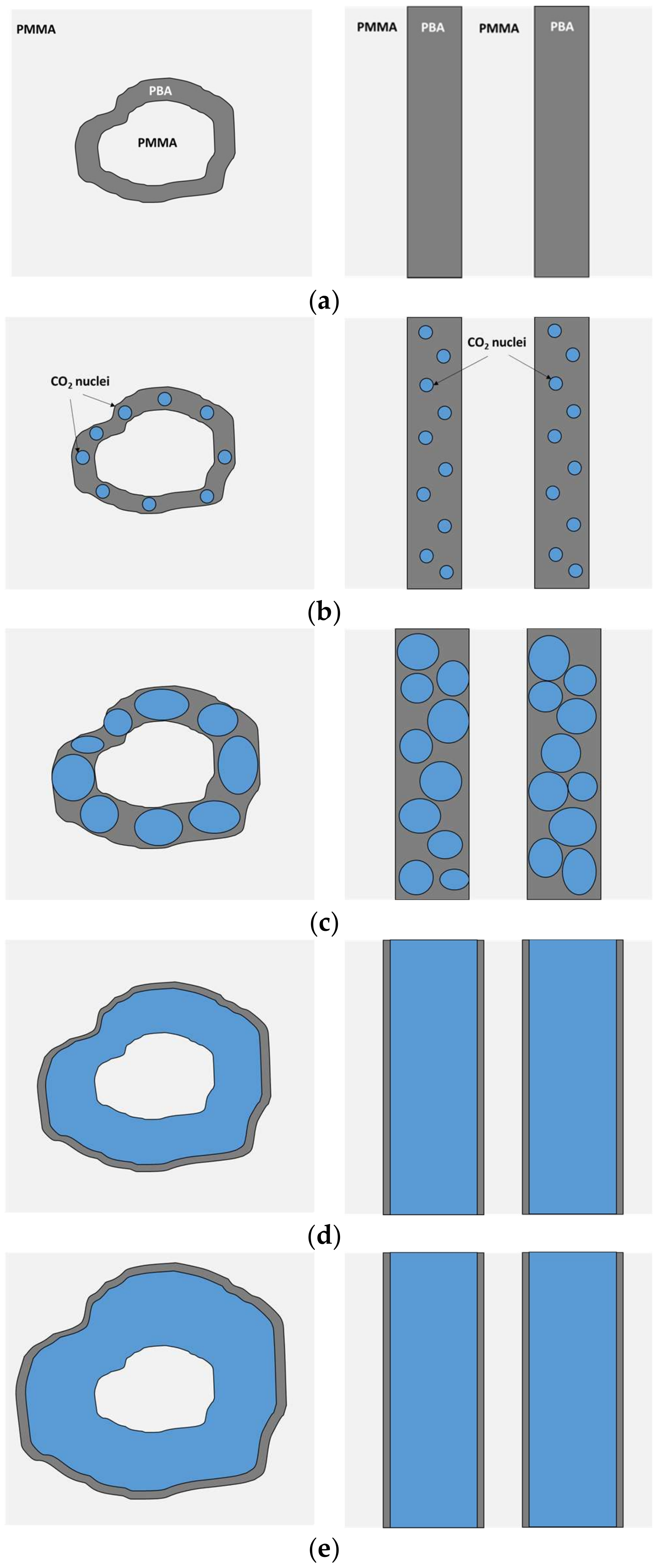 Nanomaterials 11 02834 g008 550