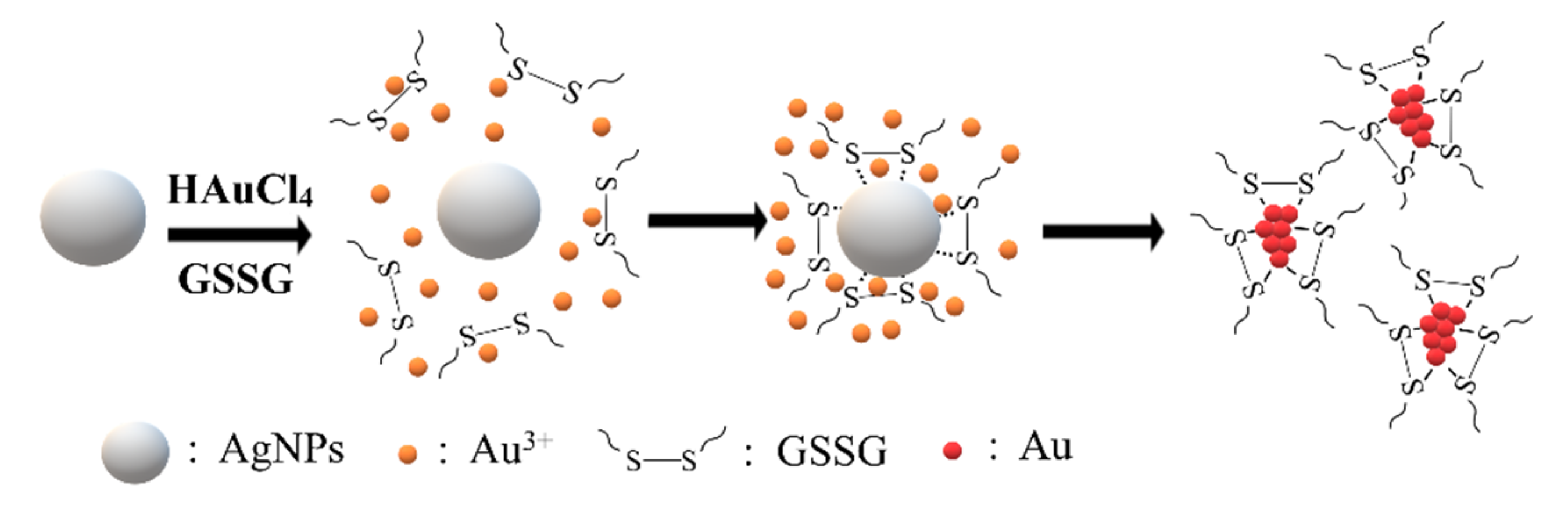Nanomaterials 11 02835 g007 550