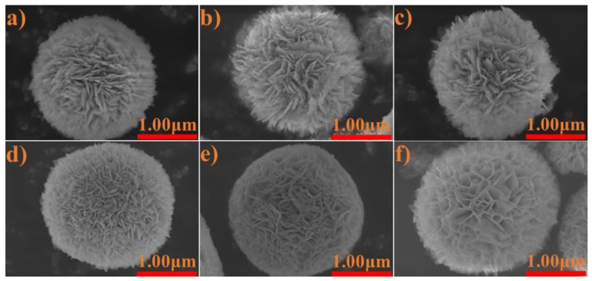 Nanomaterials 11 02836 g006 550