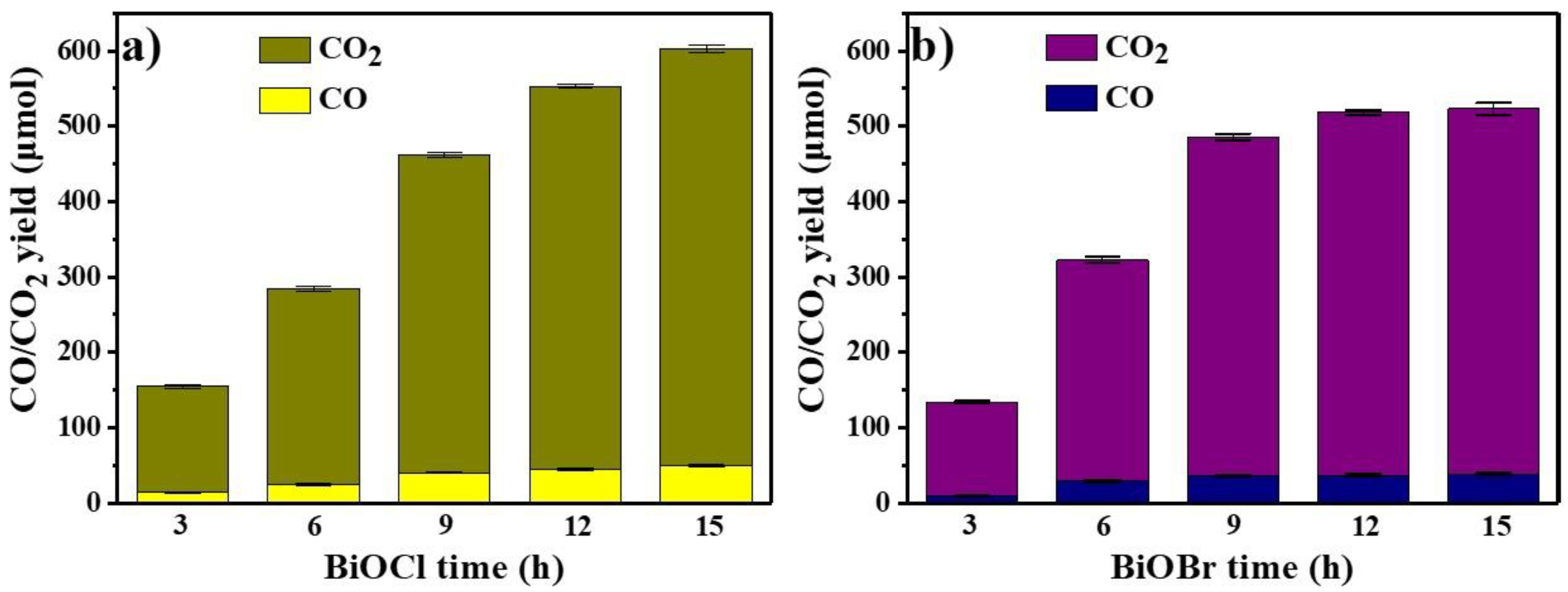 Nanomaterials 11 02836 g008 550