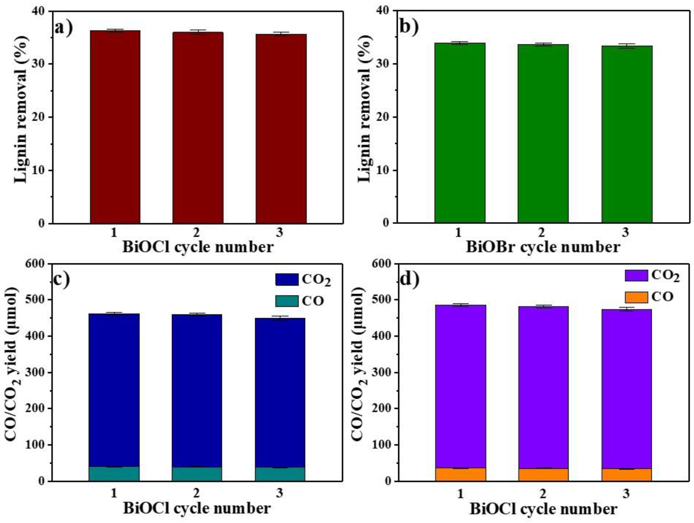Nanomaterials 11 02836 g009 550