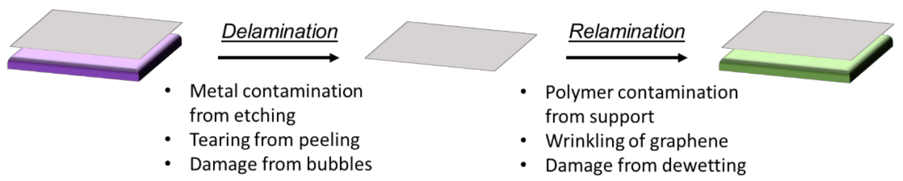 Nanomaterials 11 02837 g001 Nanomaterials 11 02837 g001