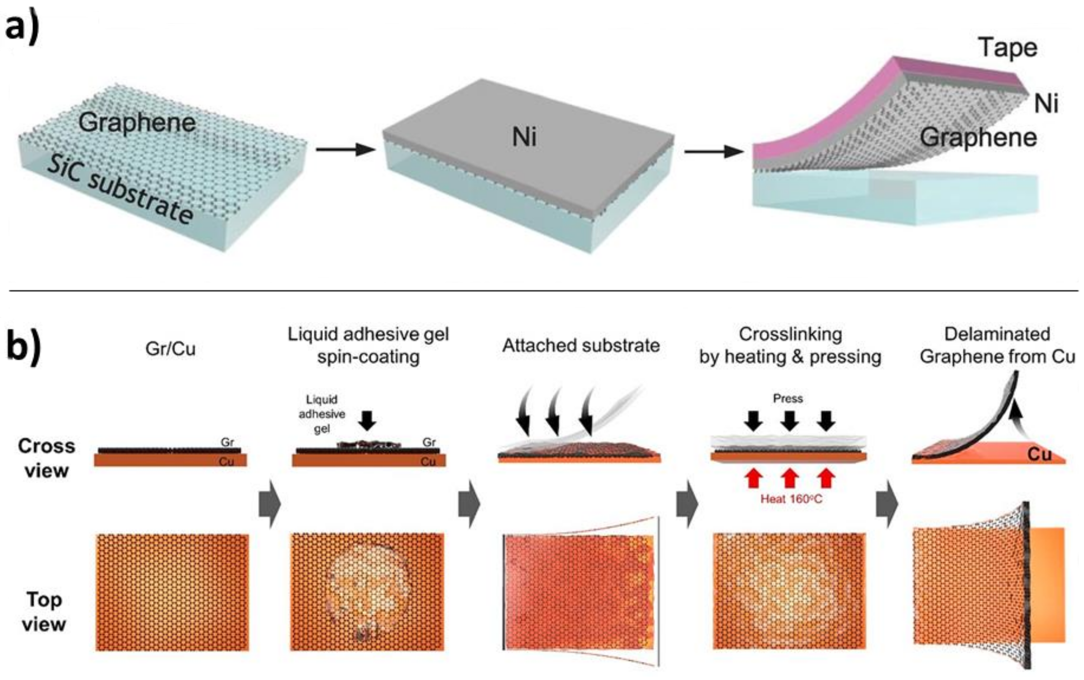 Nanomaterials 11 02837 g008 Nanomaterials 11 02837 g008