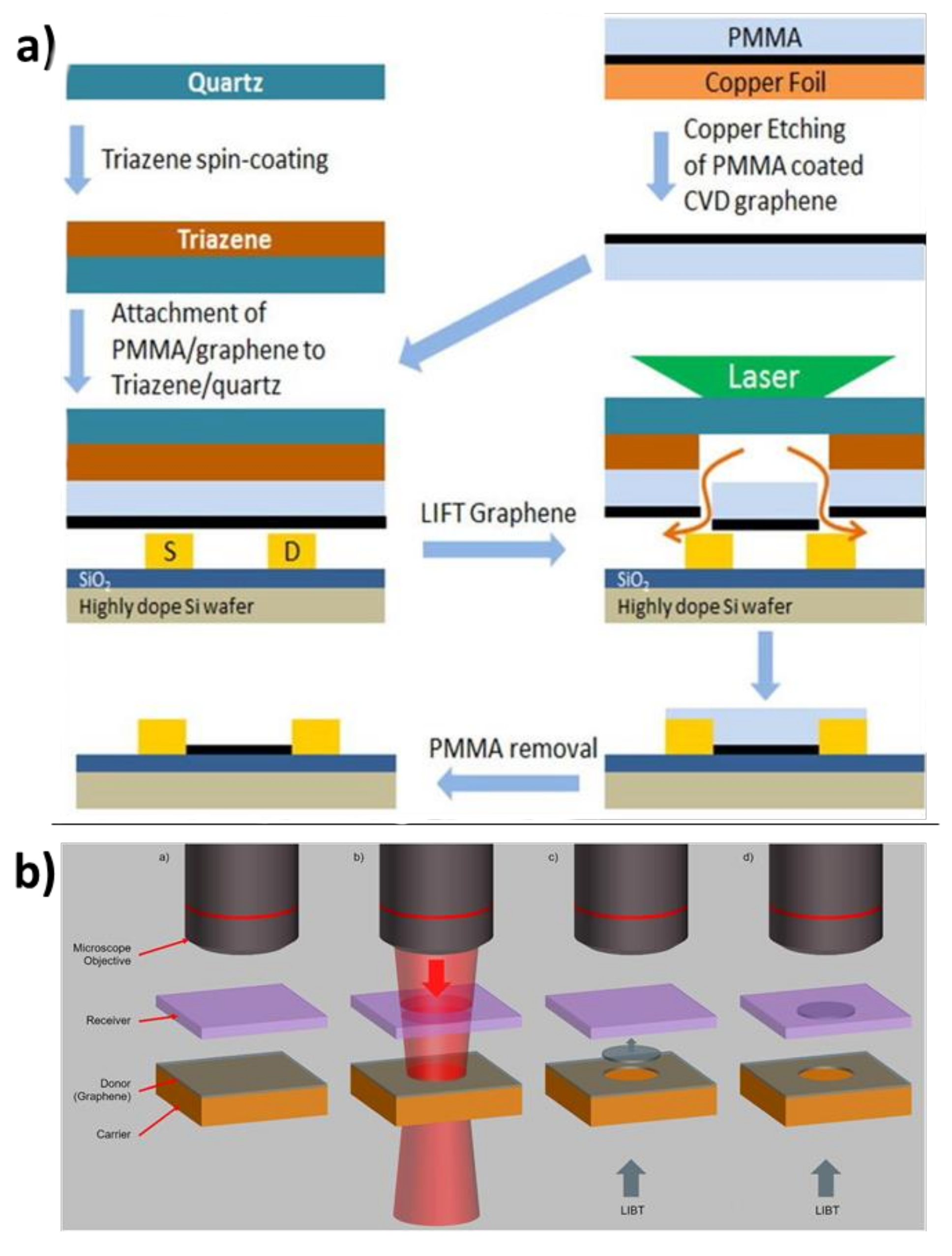 Nanomaterials 11 02837 g009 Nanomaterials 11 02837 g009