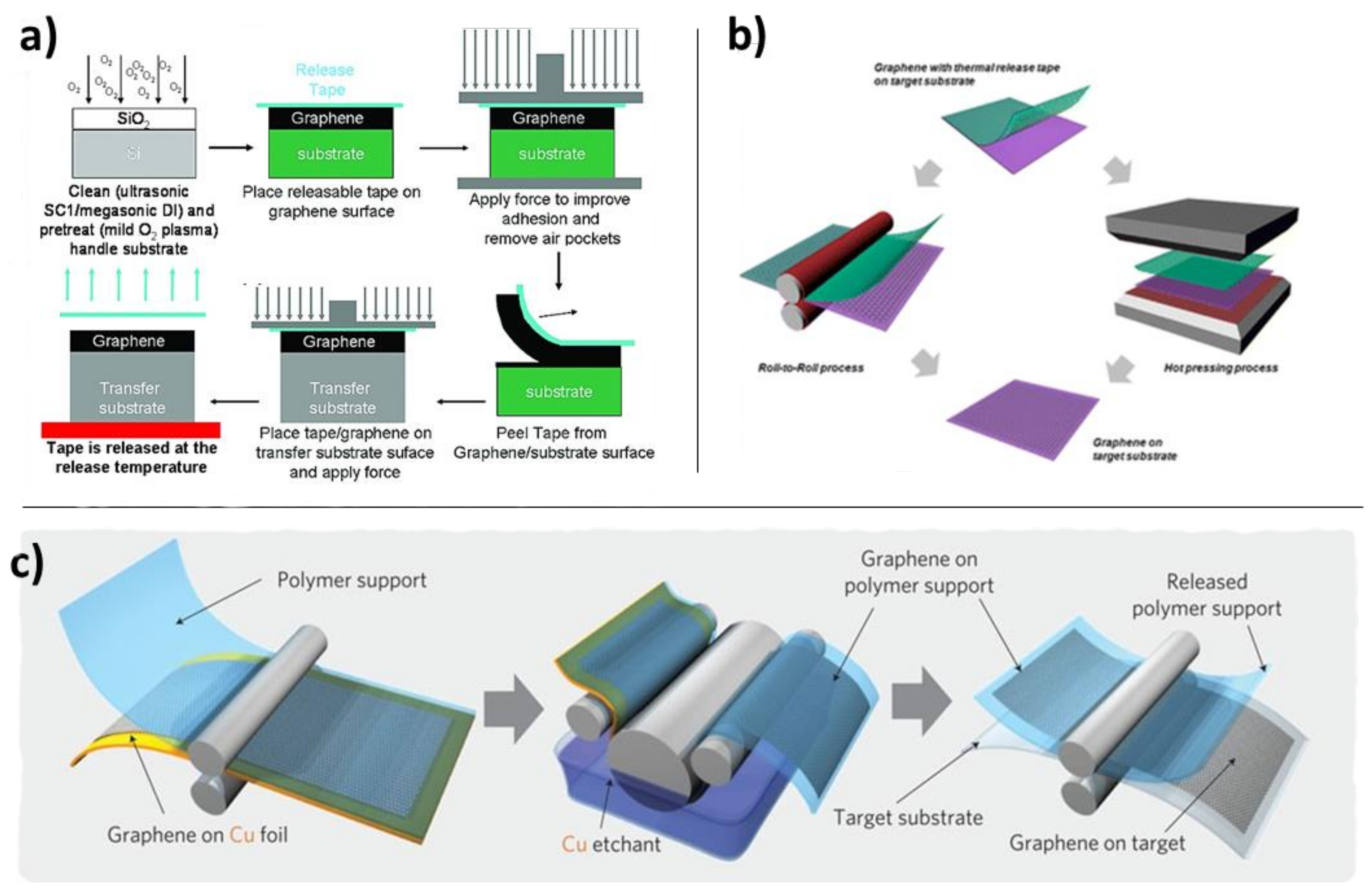 Nanomaterials 11 02837 g010 Nanomaterials 11 02837 g010