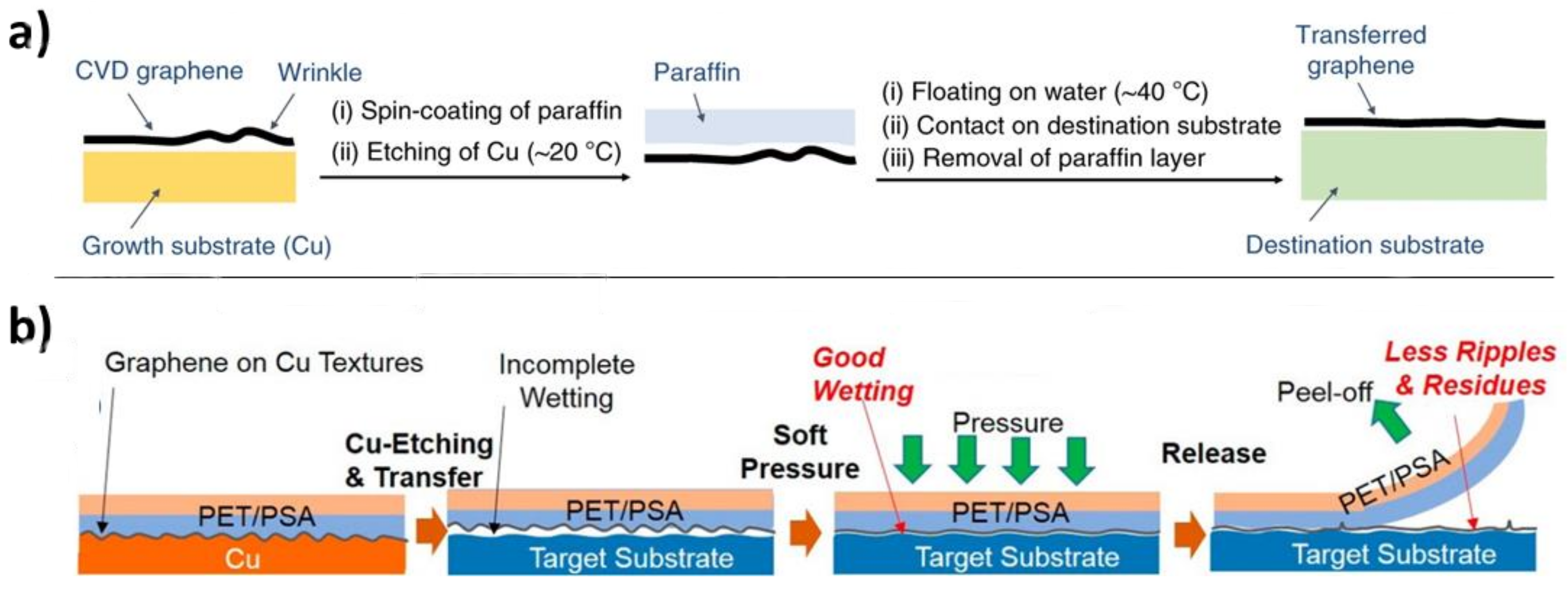 Nanomaterials 11 02837 g011 Nanomaterials 11 02837 g011