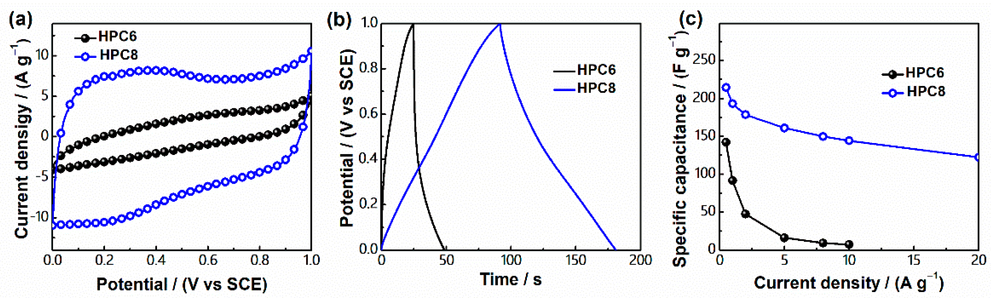 Nanomaterials 11 02838 g004