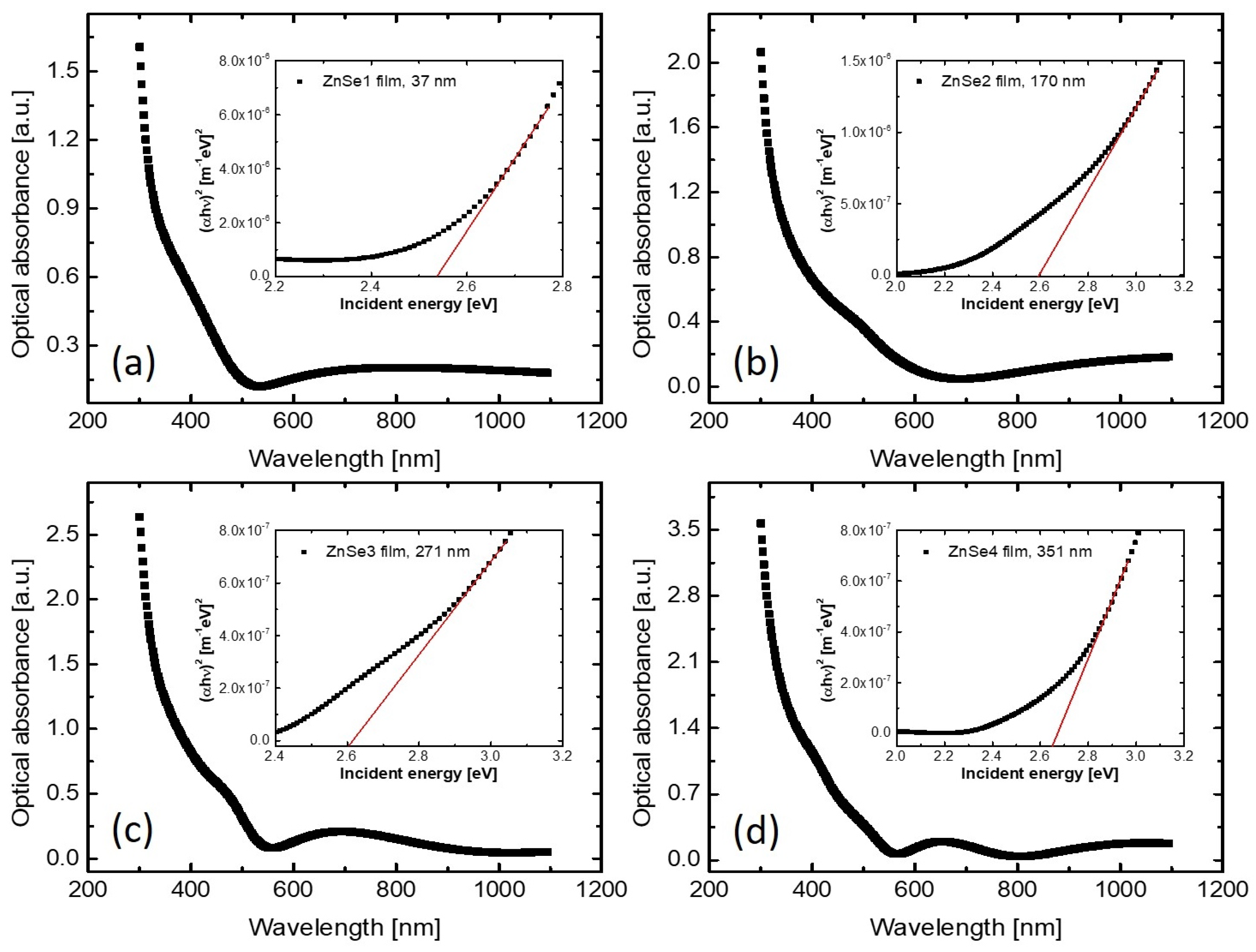 Nanomaterials 11 02841 g007 550