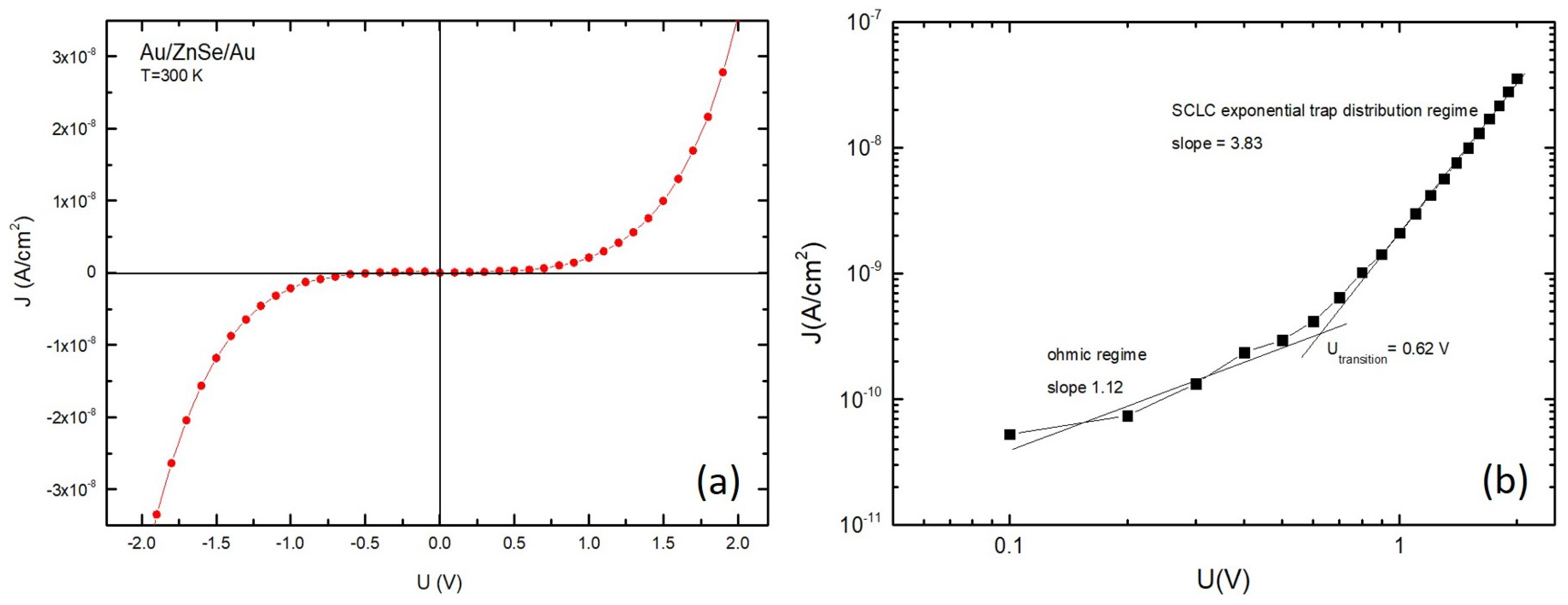 Nanomaterials 11 02841 g009 550