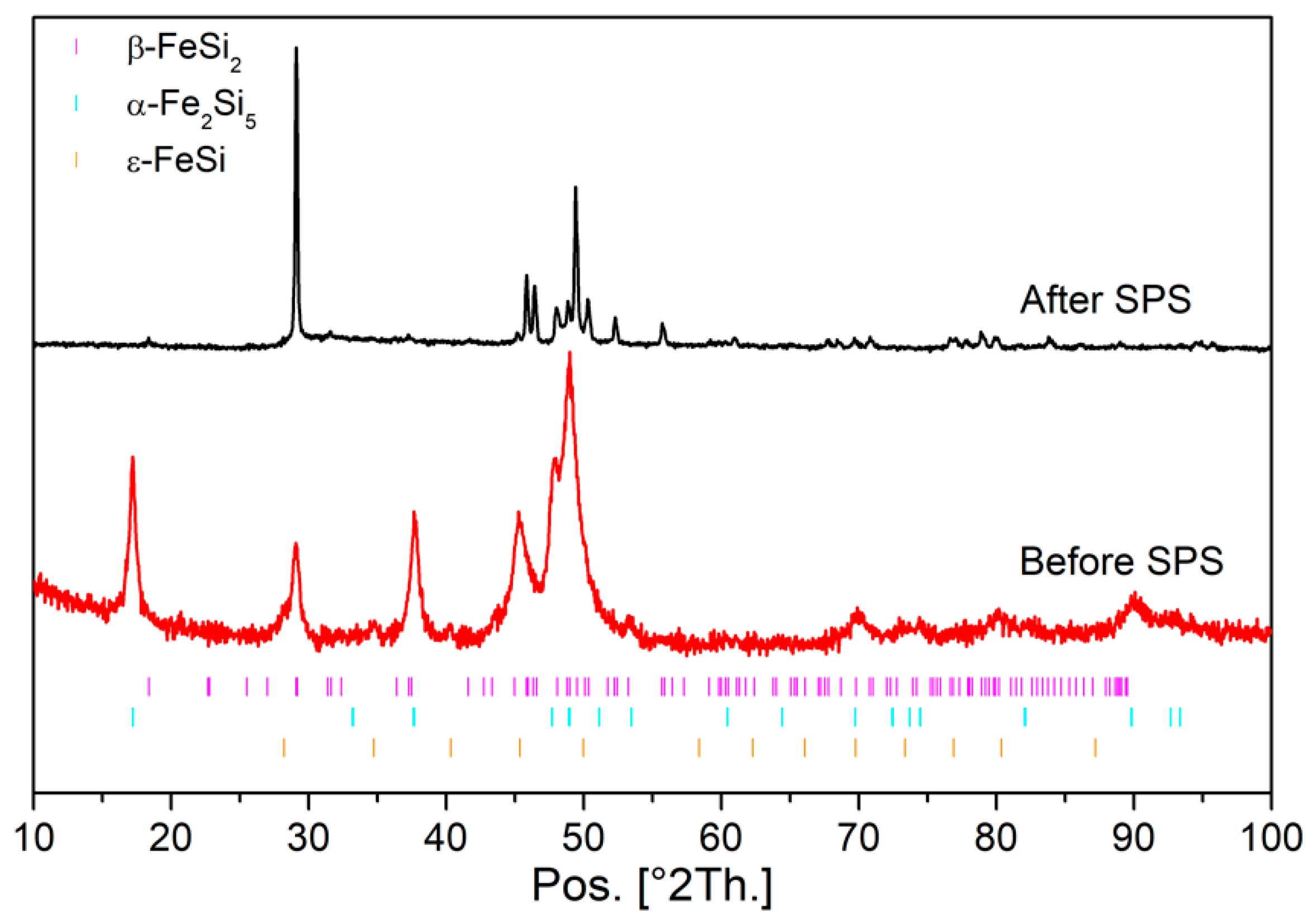 Nanomaterials 11 02852 g004