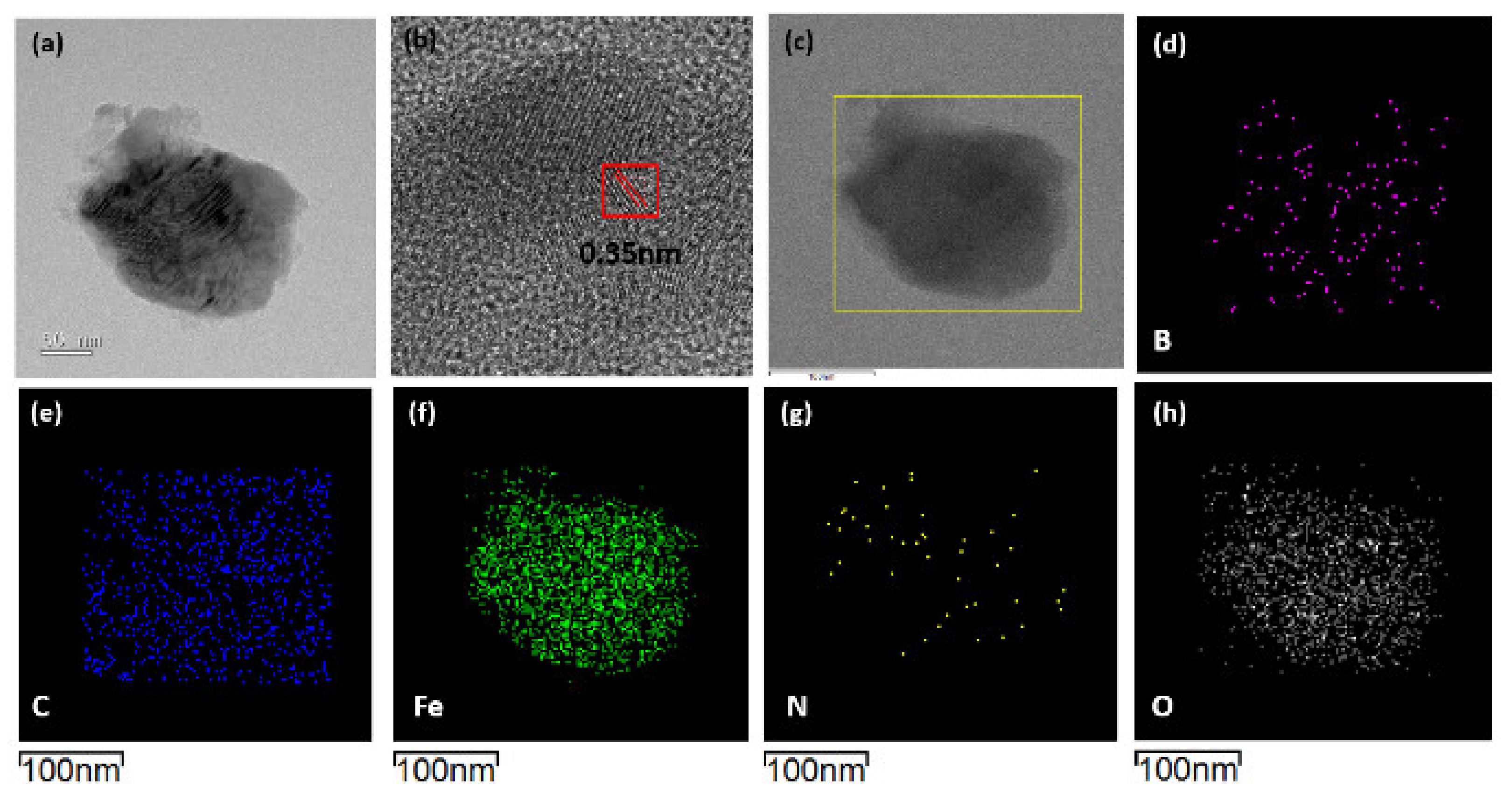 Nanomaterials 11 02853 g002