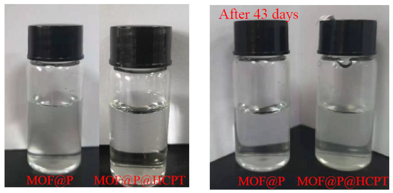 Nanomaterials 11 02854 g008 550