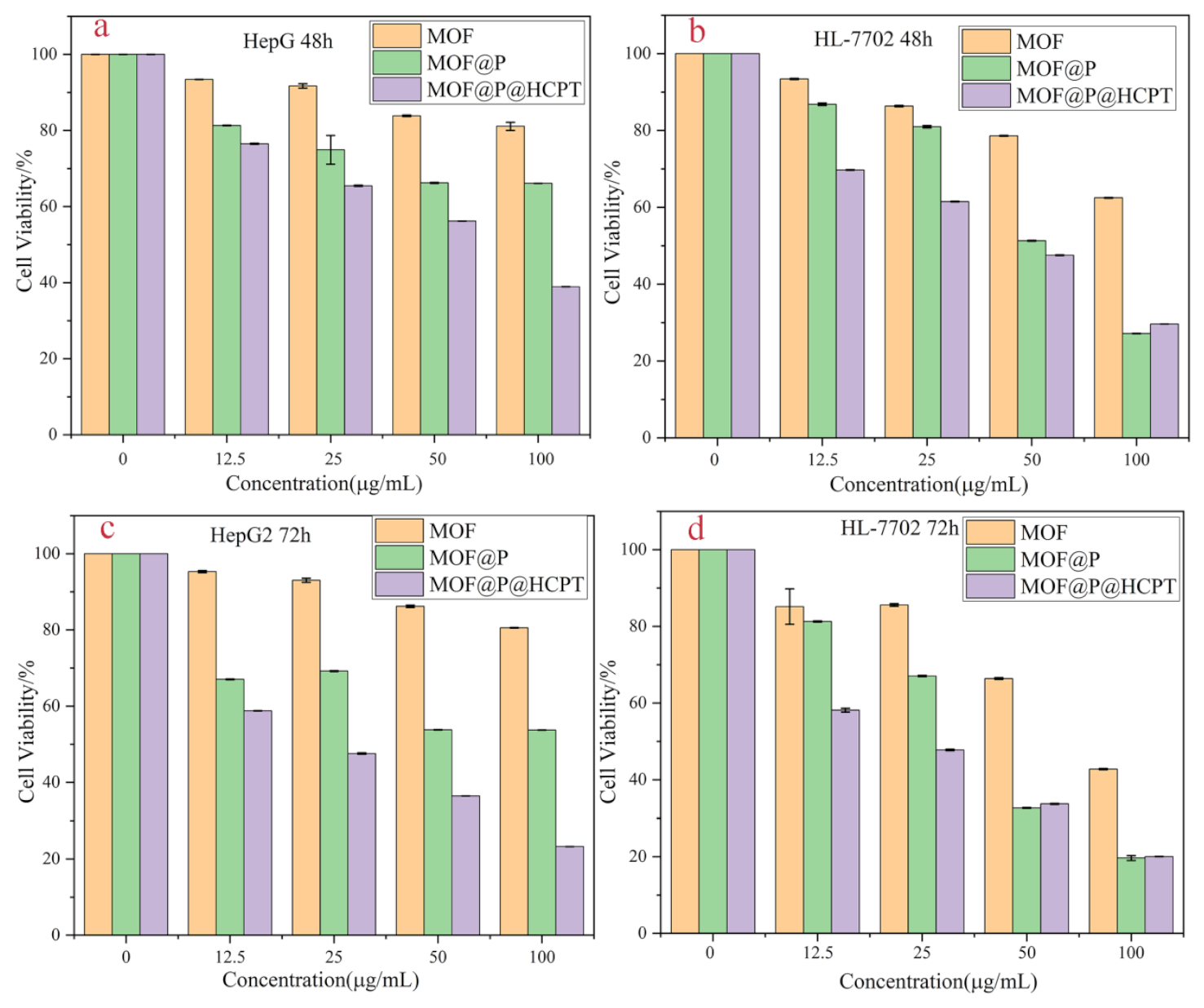 Nanomaterials 11 02854 g010 550