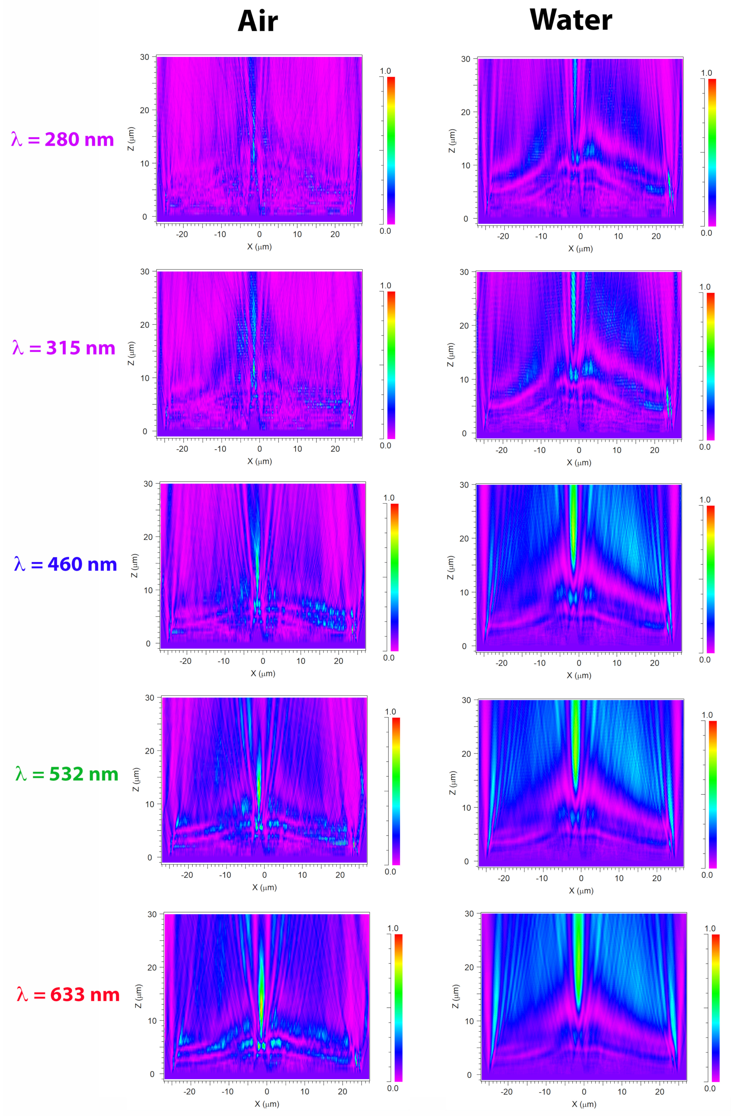 Nanomaterials 11 02855 g003 Nanomaterials 11 02855 g003