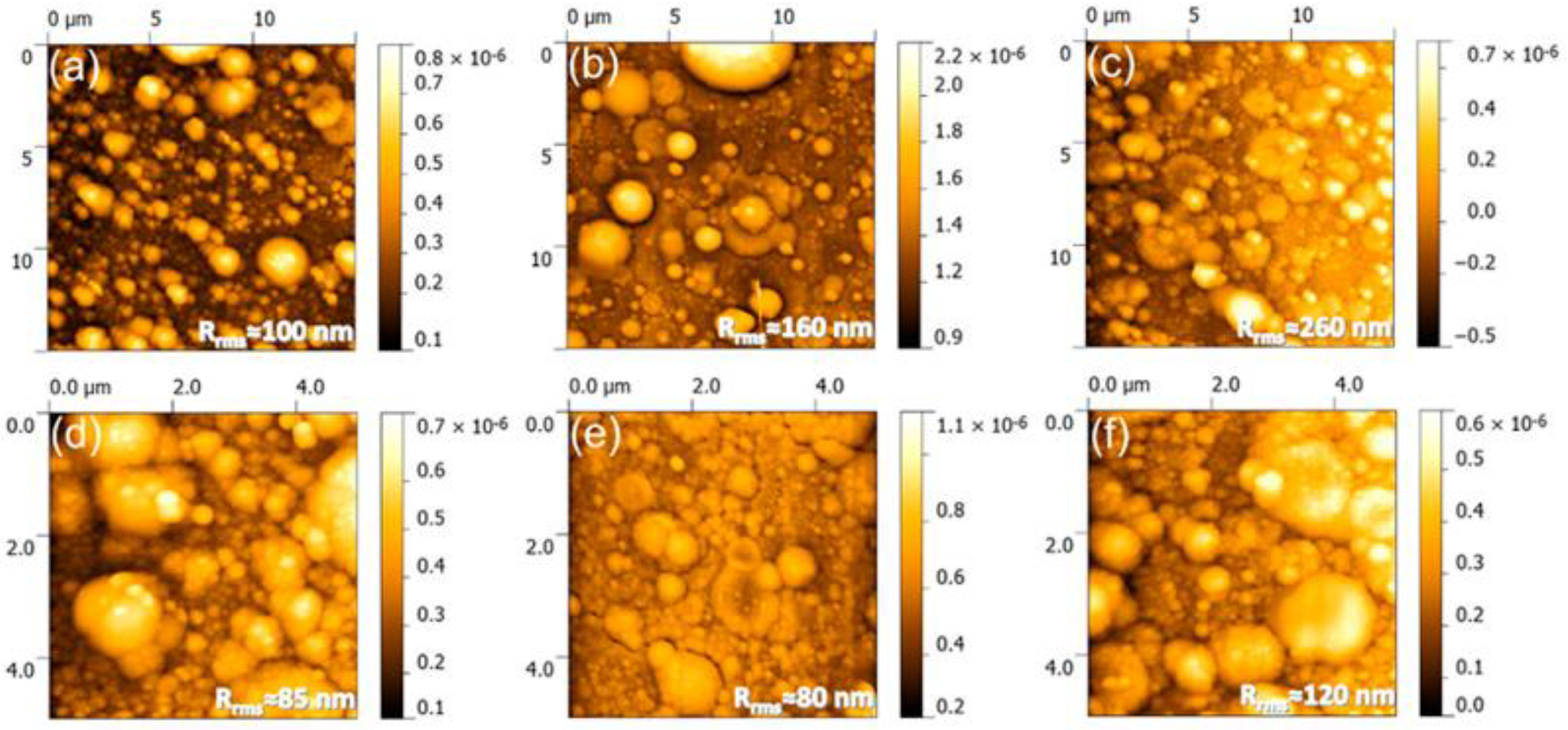 Nanomaterials 11 02856 g009