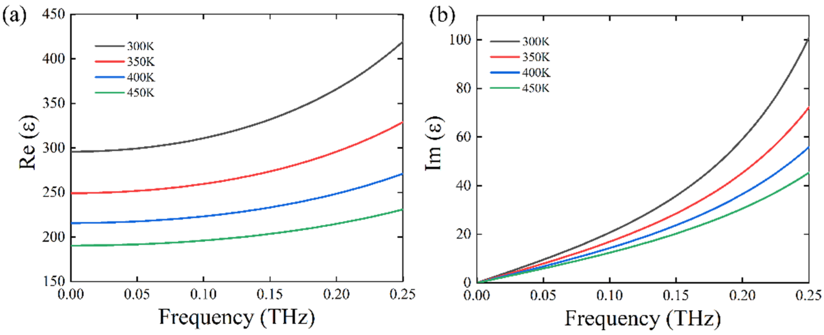 Nanomaterials 11 02862 g001