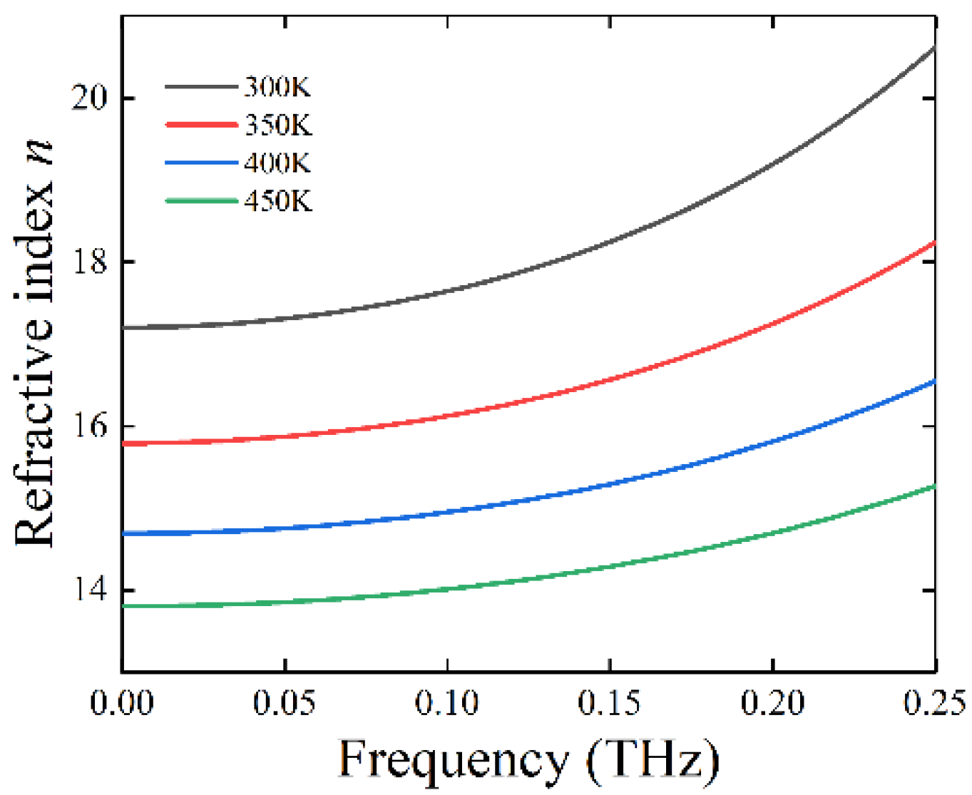 Nanomaterials 11 02862 g002
