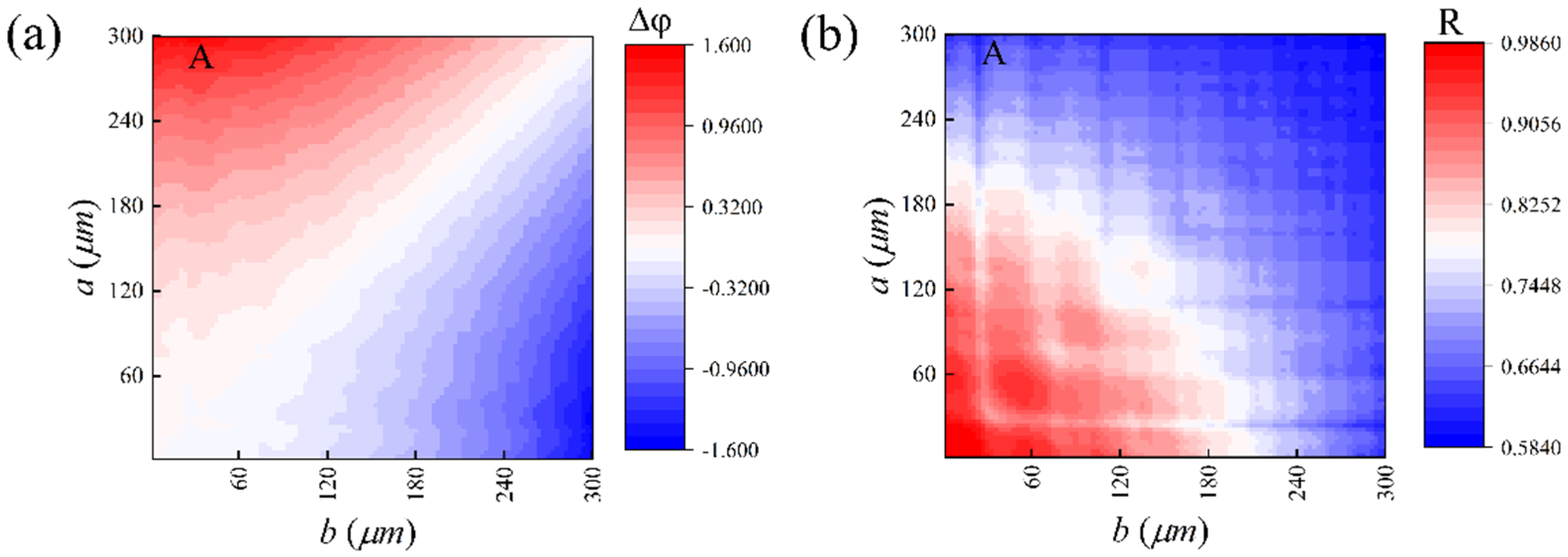 Nanomaterials 11 02862 g004