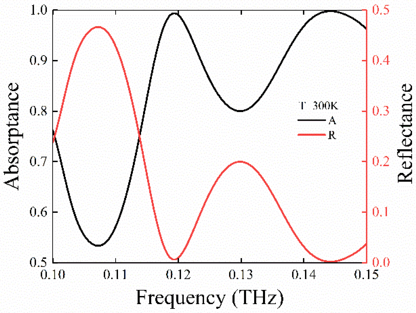 Nanomaterials 11 02862 g006