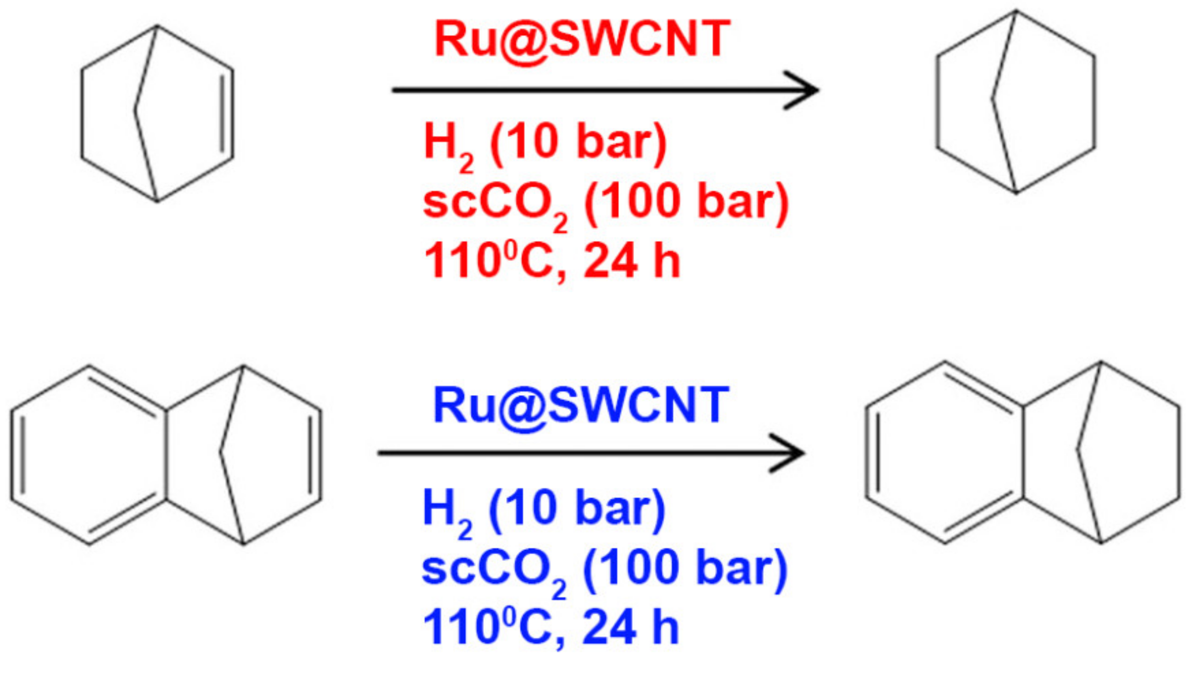 Nanomaterials 11 02863 g006