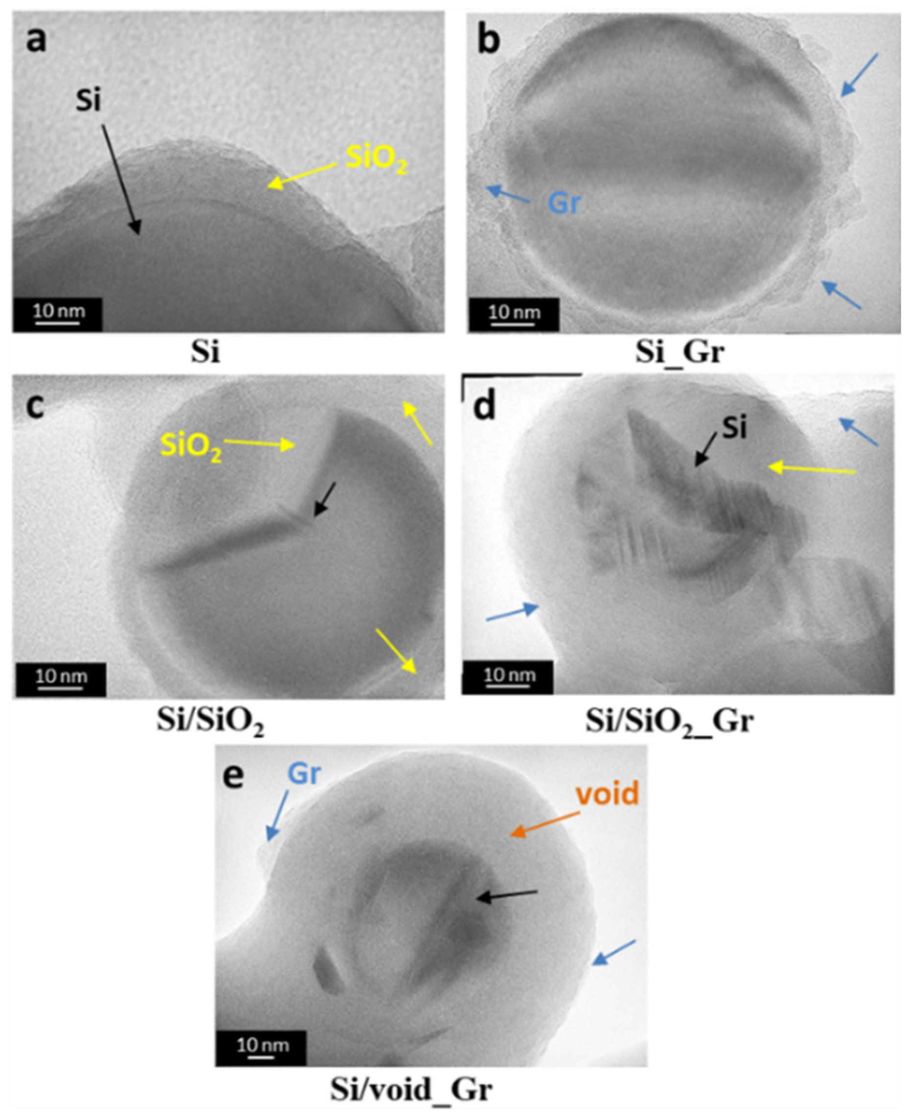 Nanomaterials 11 02864 g003 550