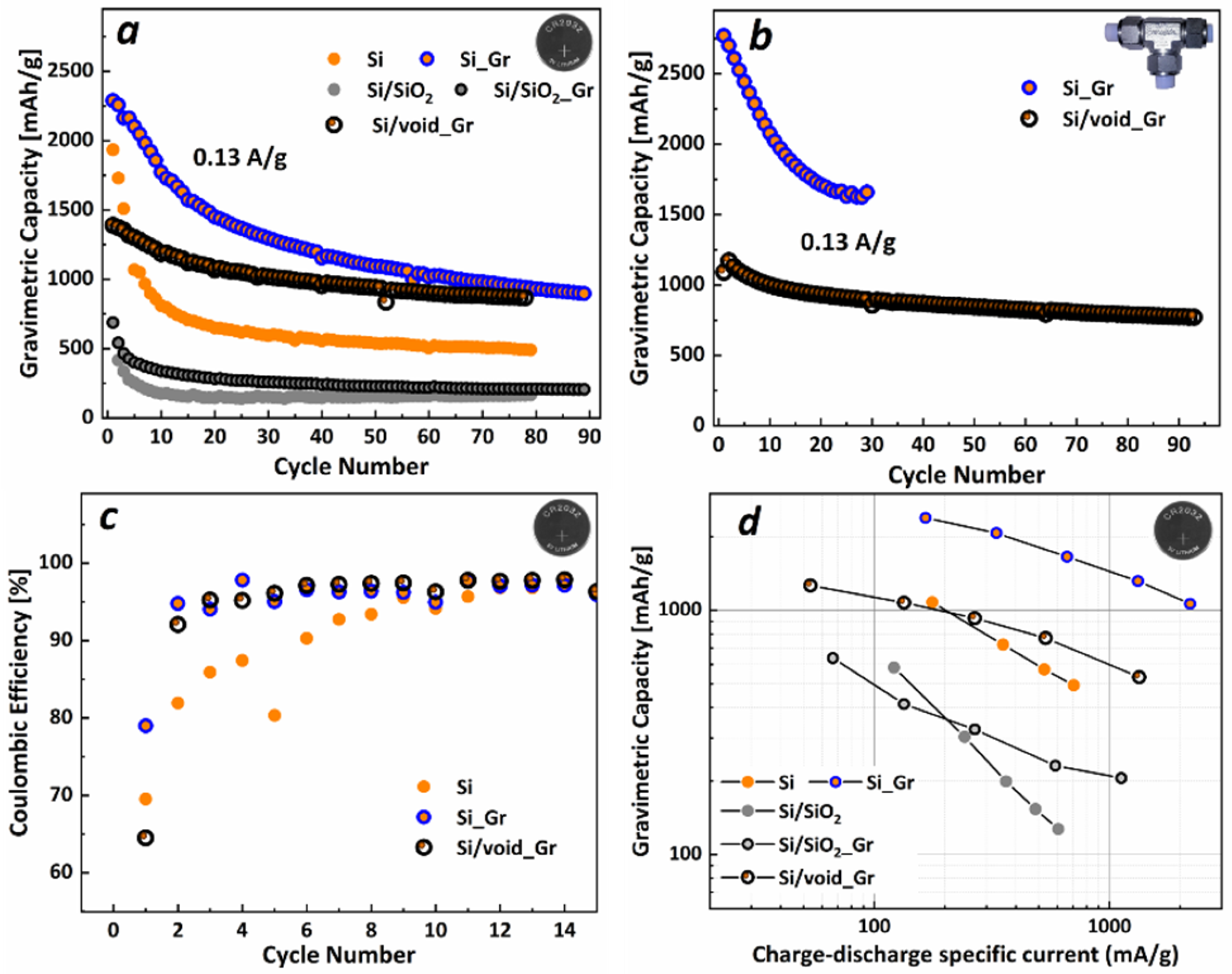 Nanomaterials 11 02864 g004 550