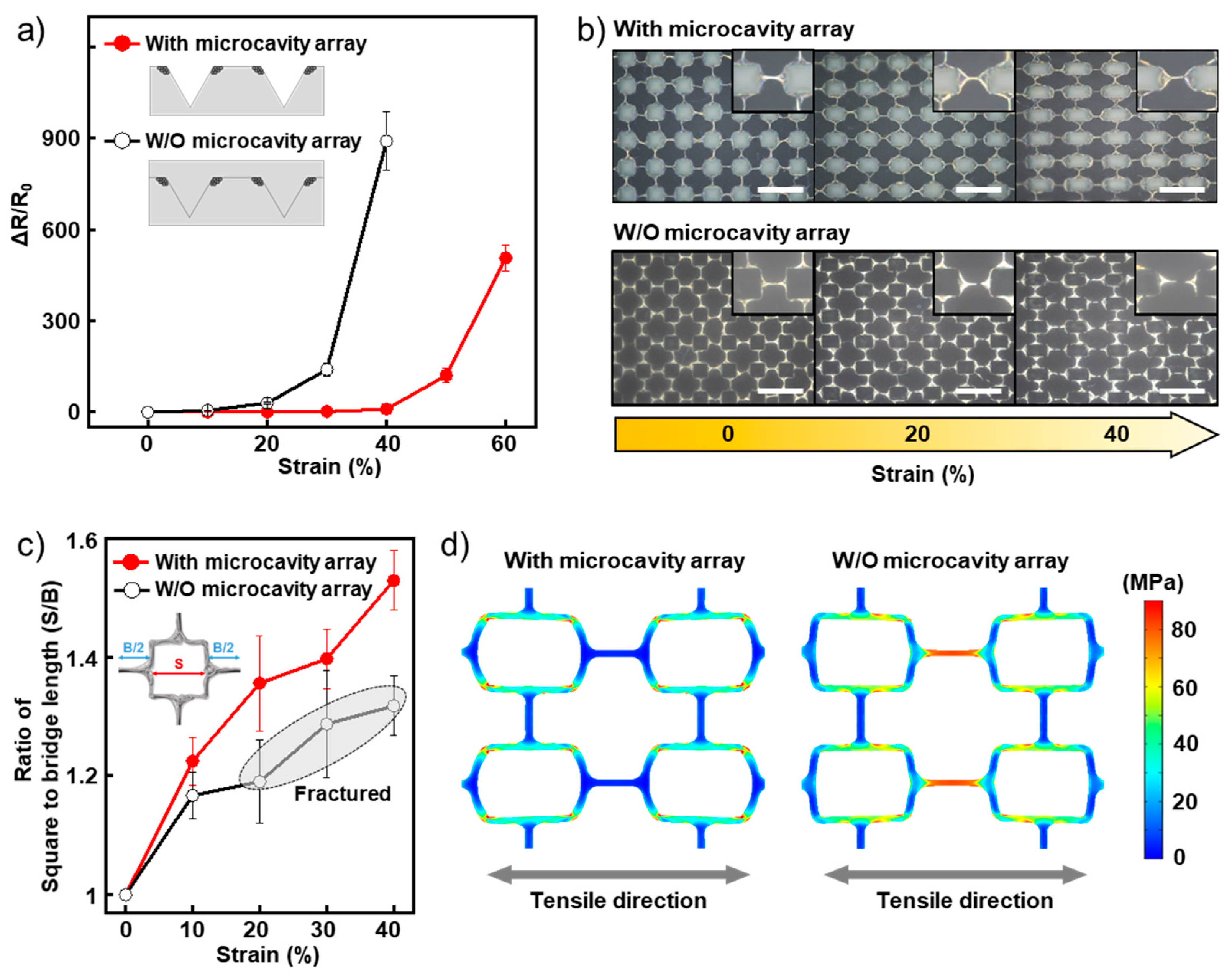 Nanomaterials 11 02865 g003
