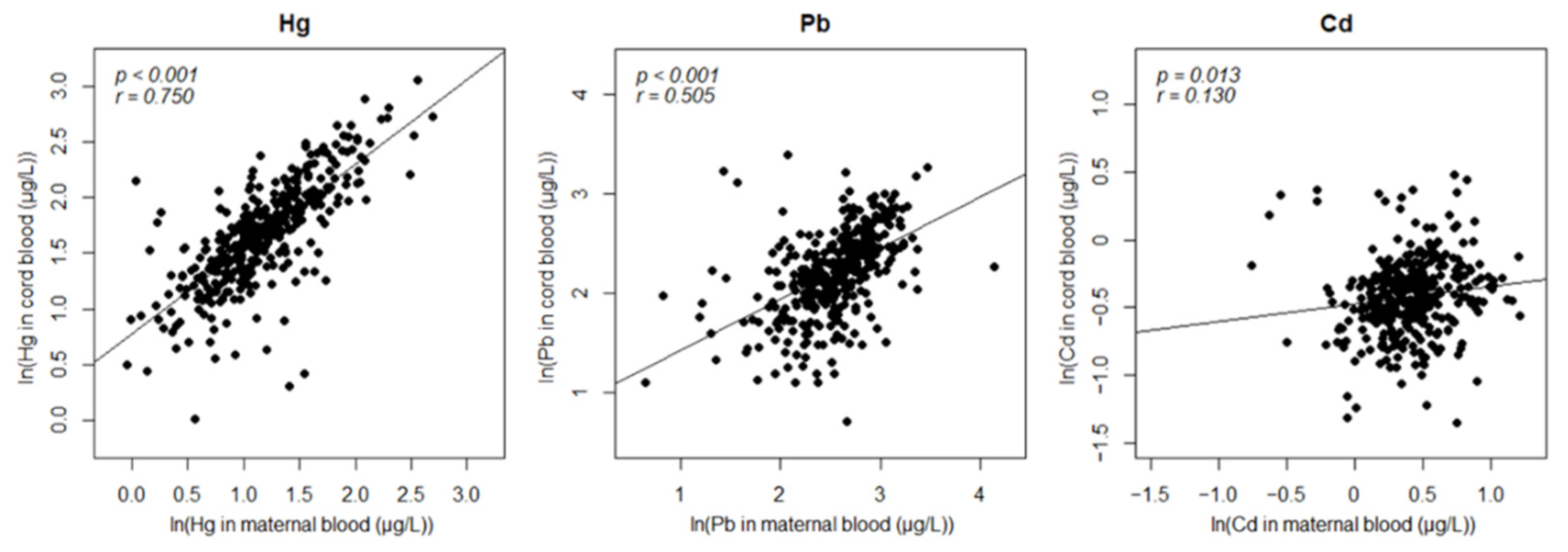 Nanomaterials 11 02871 g001