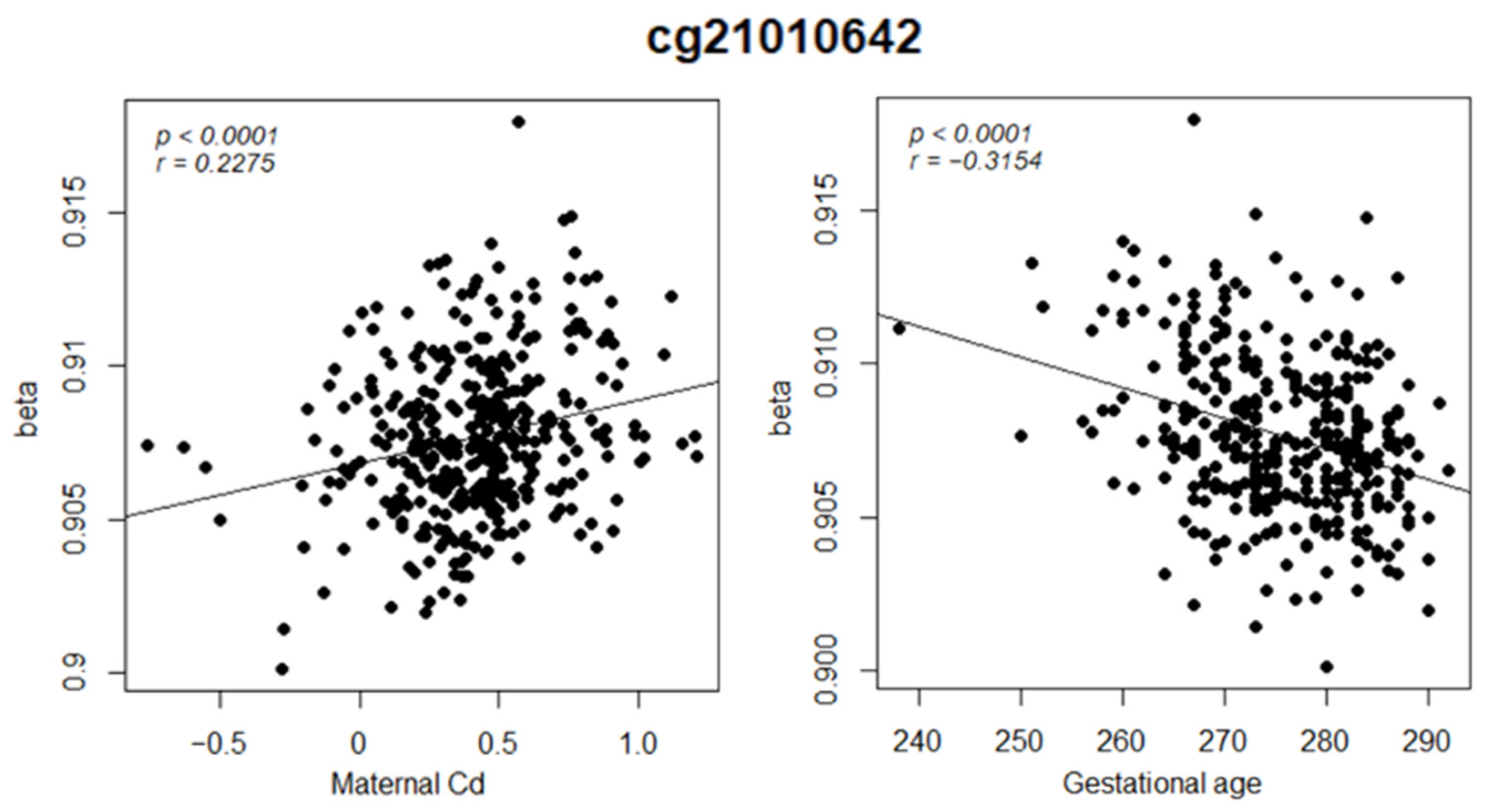 Nanomaterials 11 02871 g003