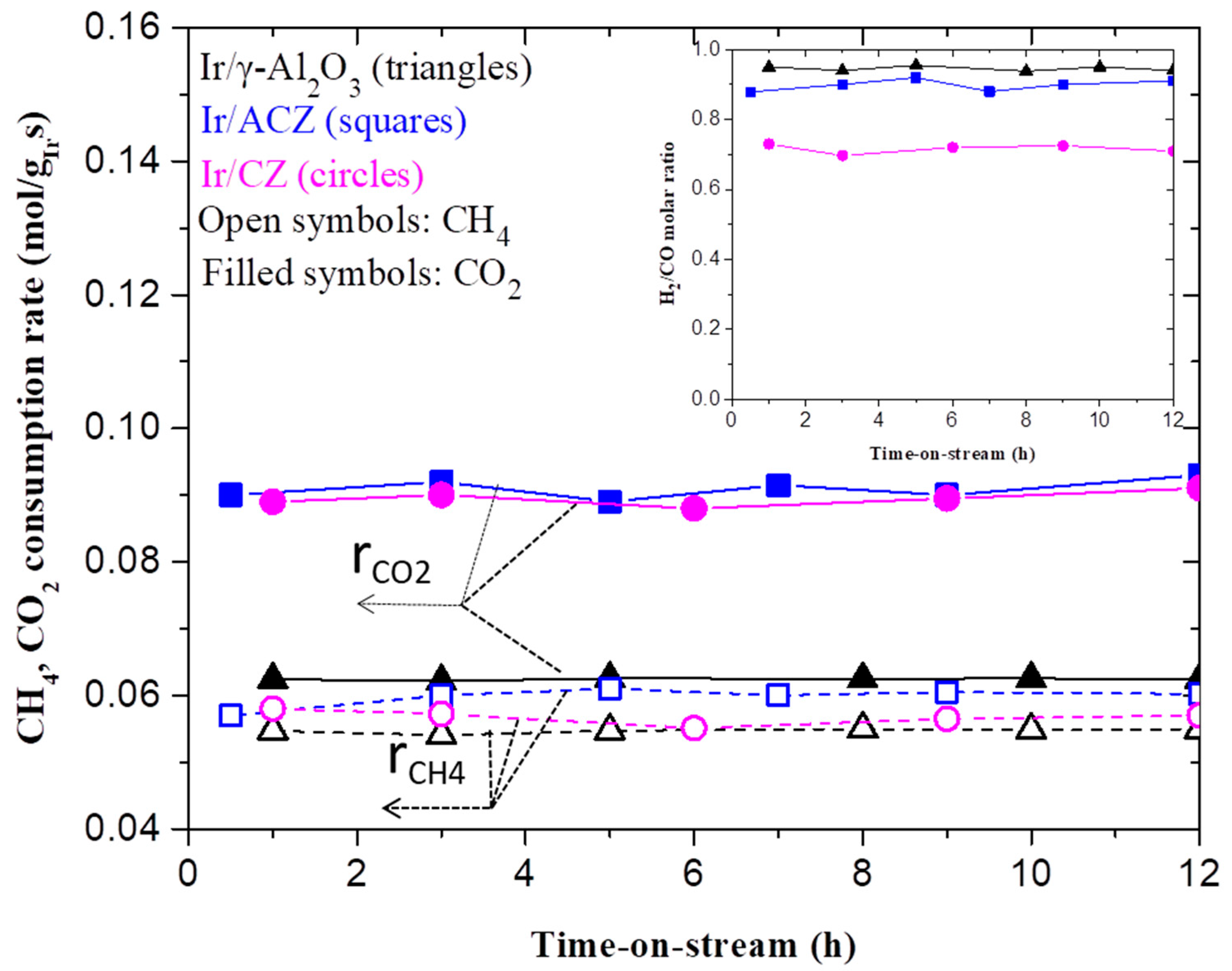 Nanomaterials 11 02880 g005
