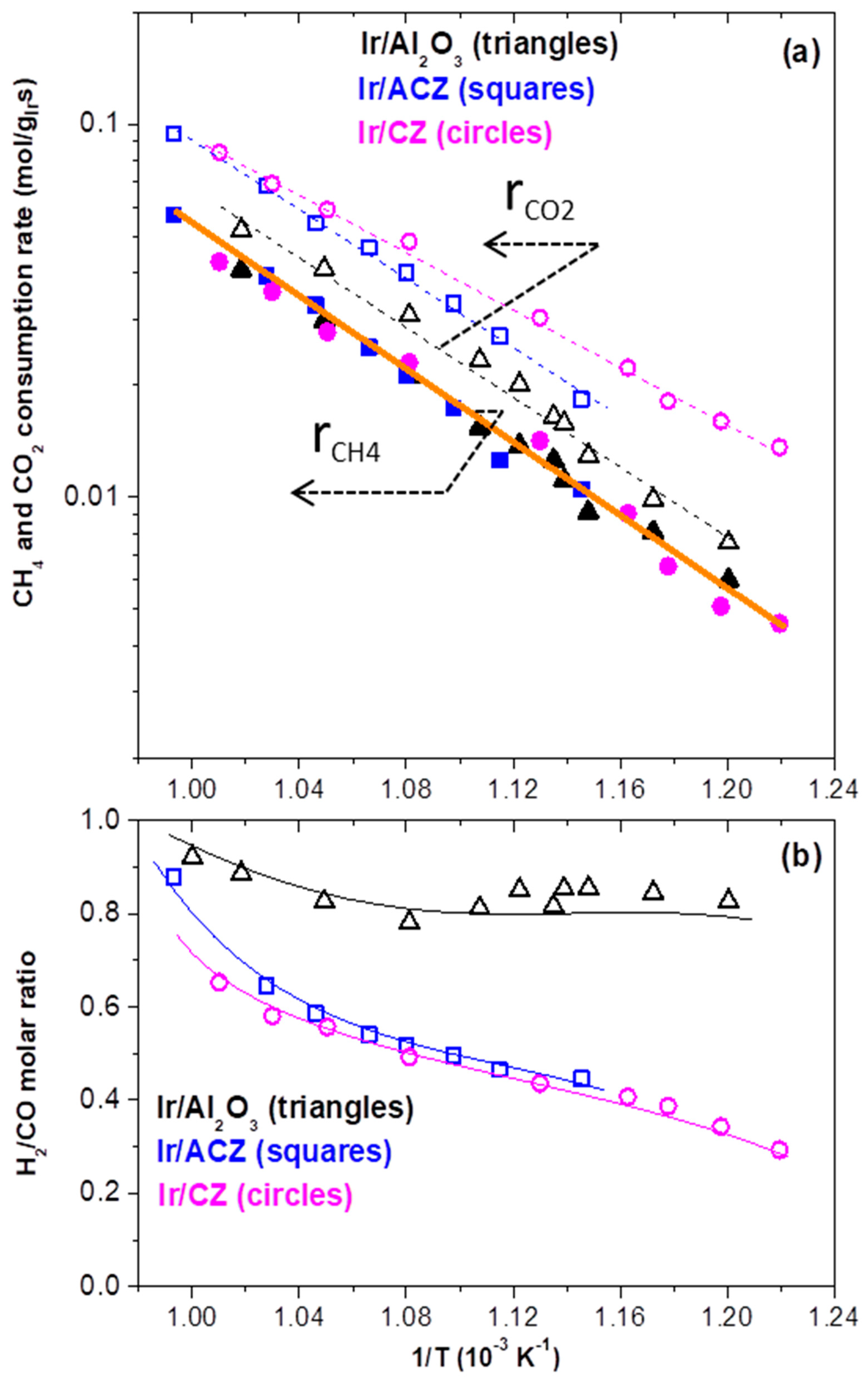 Nanomaterials 11 02880 g006