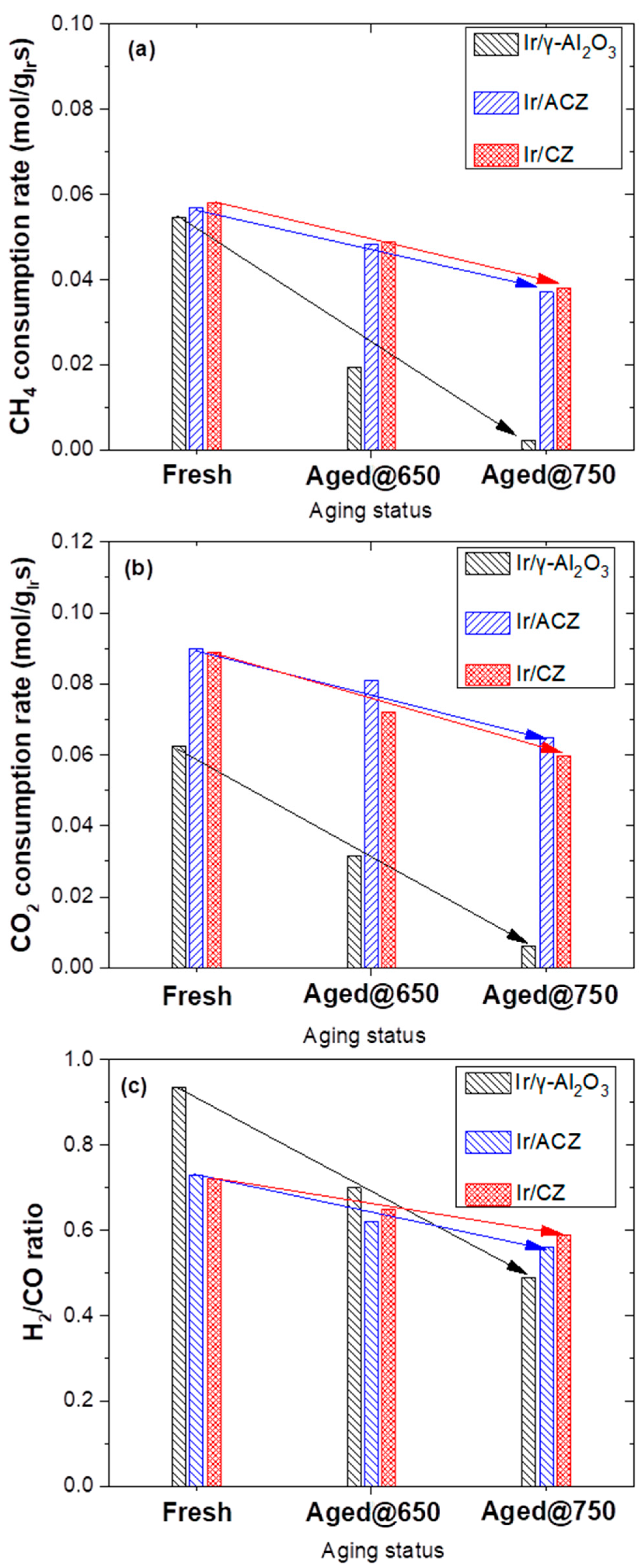 Nanomaterials 11 02880 g008
