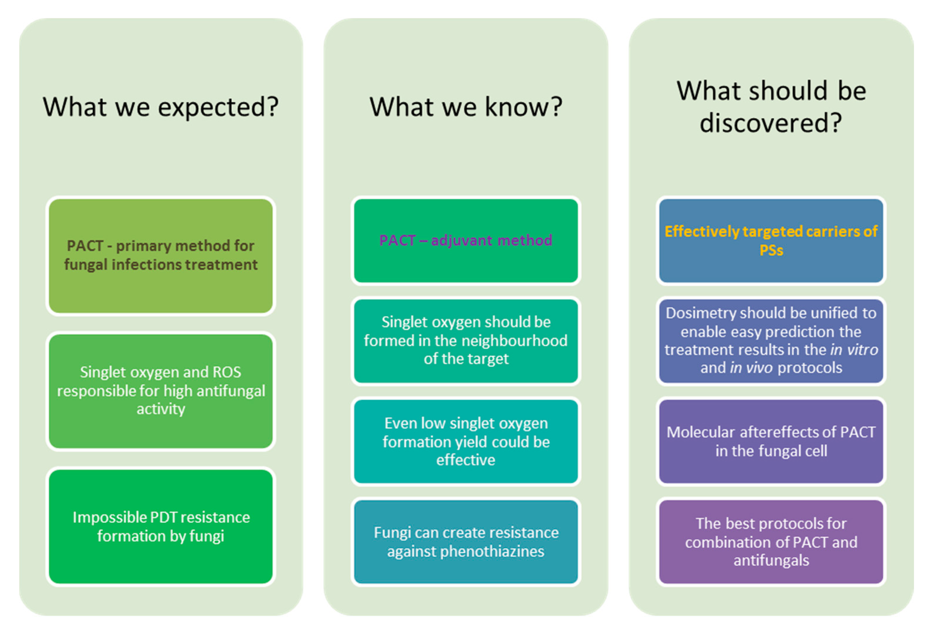 Nanomaterials 11 02883 g013