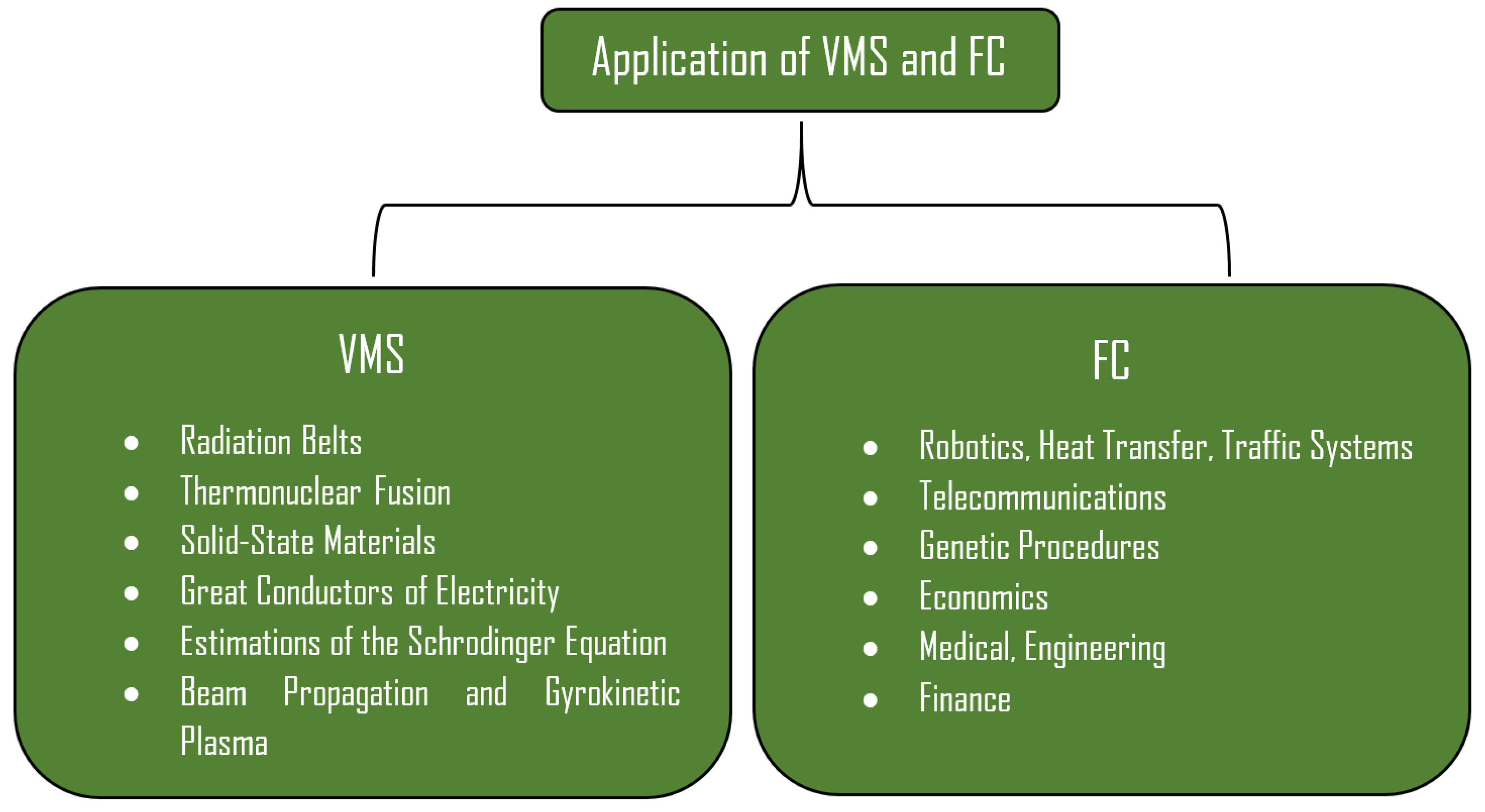 Nanomaterials 11 02884 g001 Nanomaterials 11 02884 g001