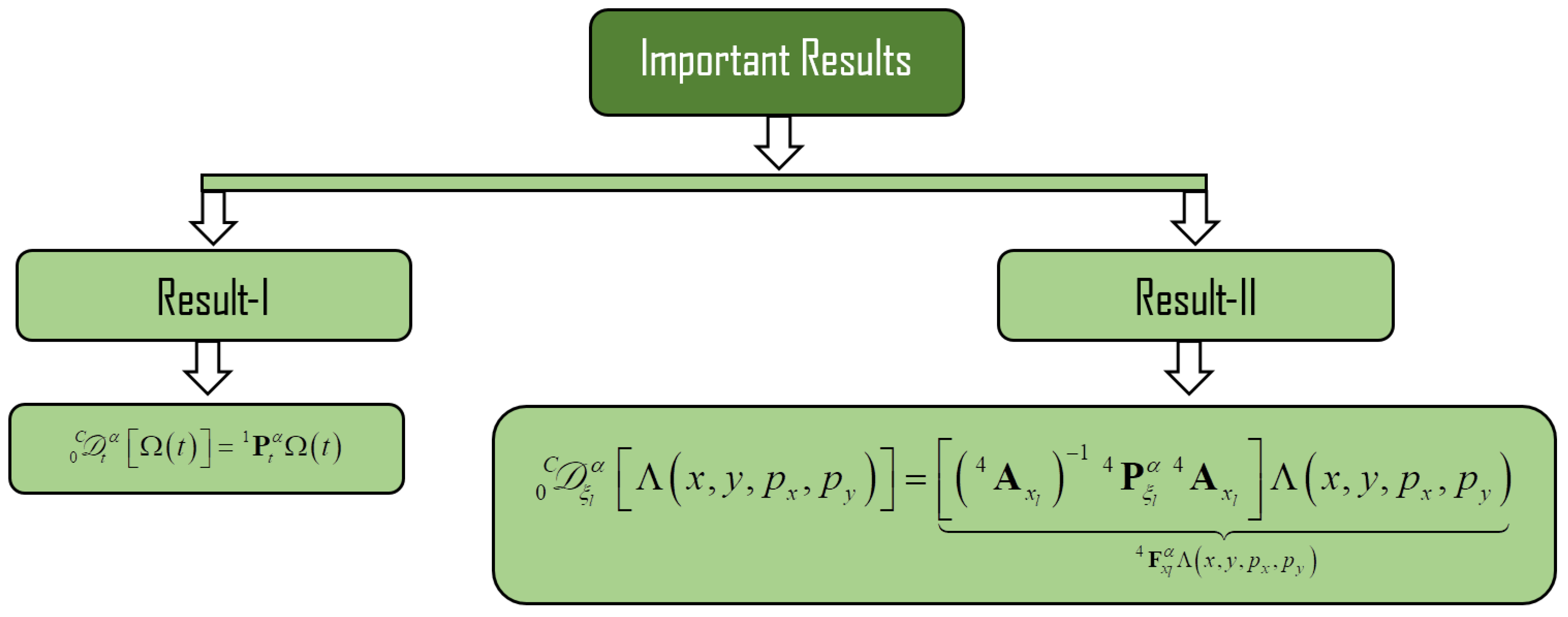 Nanomaterials 11 02884 g003 Nanomaterials 11 02884 g003