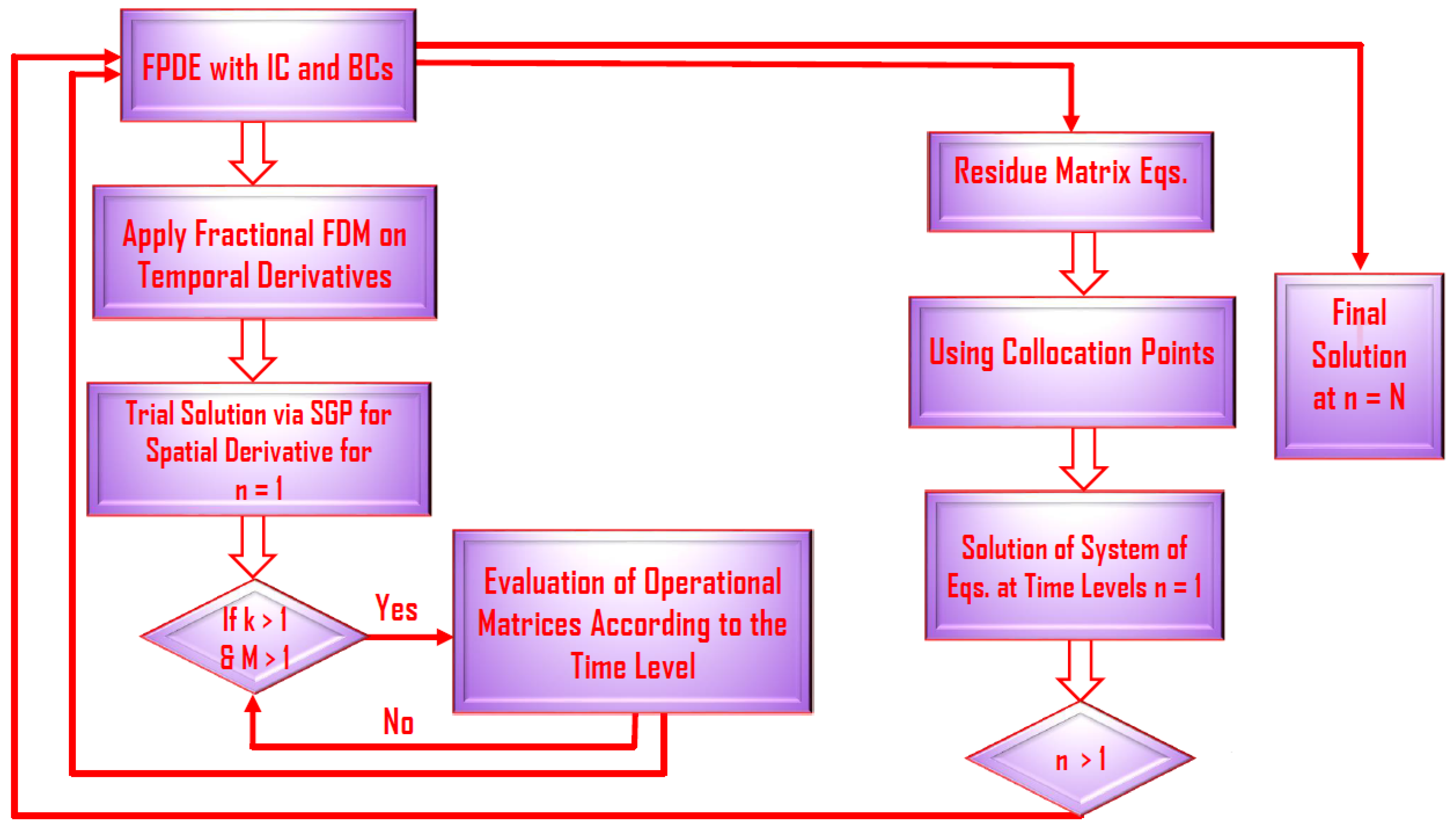Nanomaterials 11 02884 g004 Nanomaterials 11 02884 g004