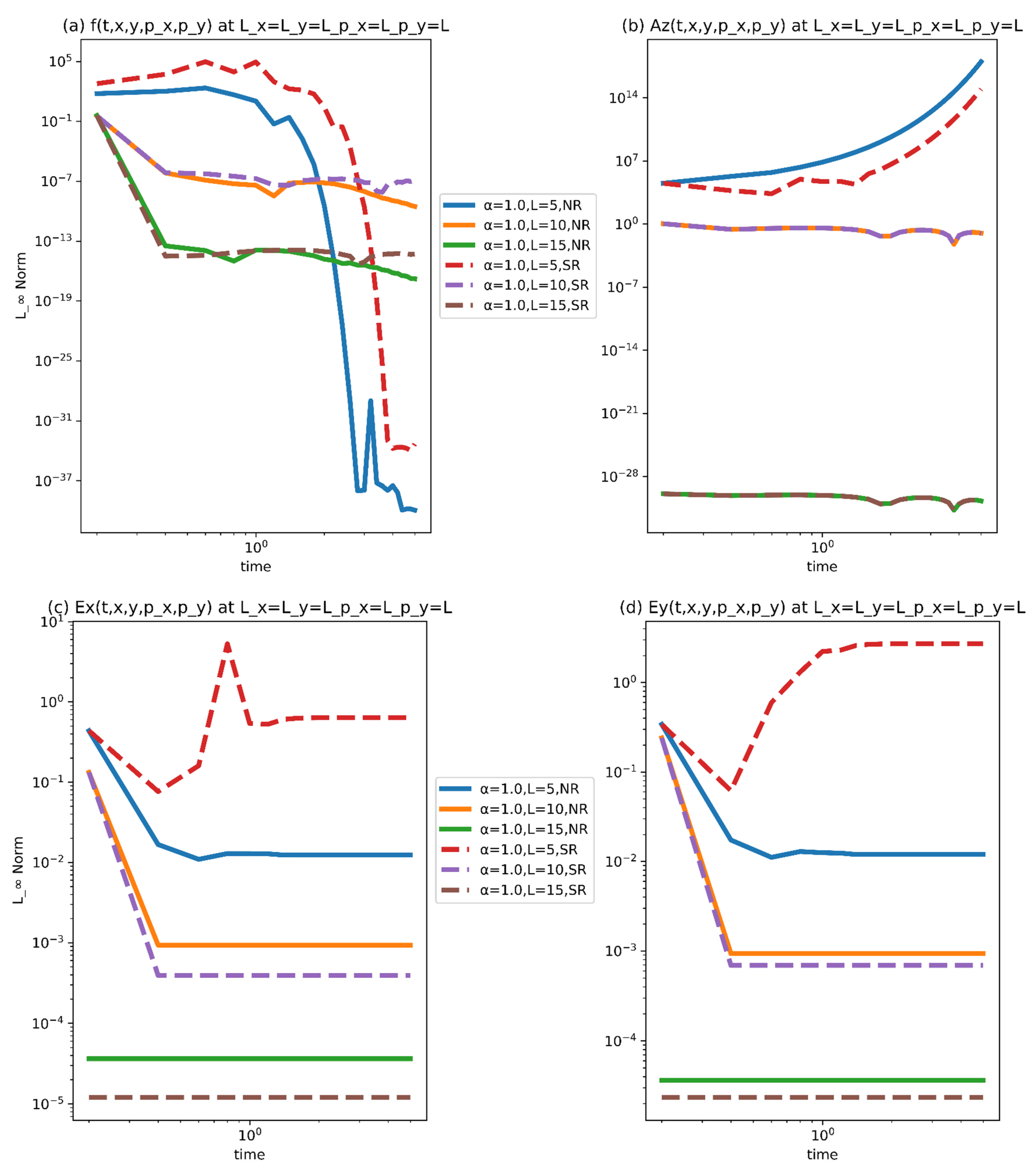 Nanomaterials 11 02884 g005 Nanomaterials 11 02884 g005