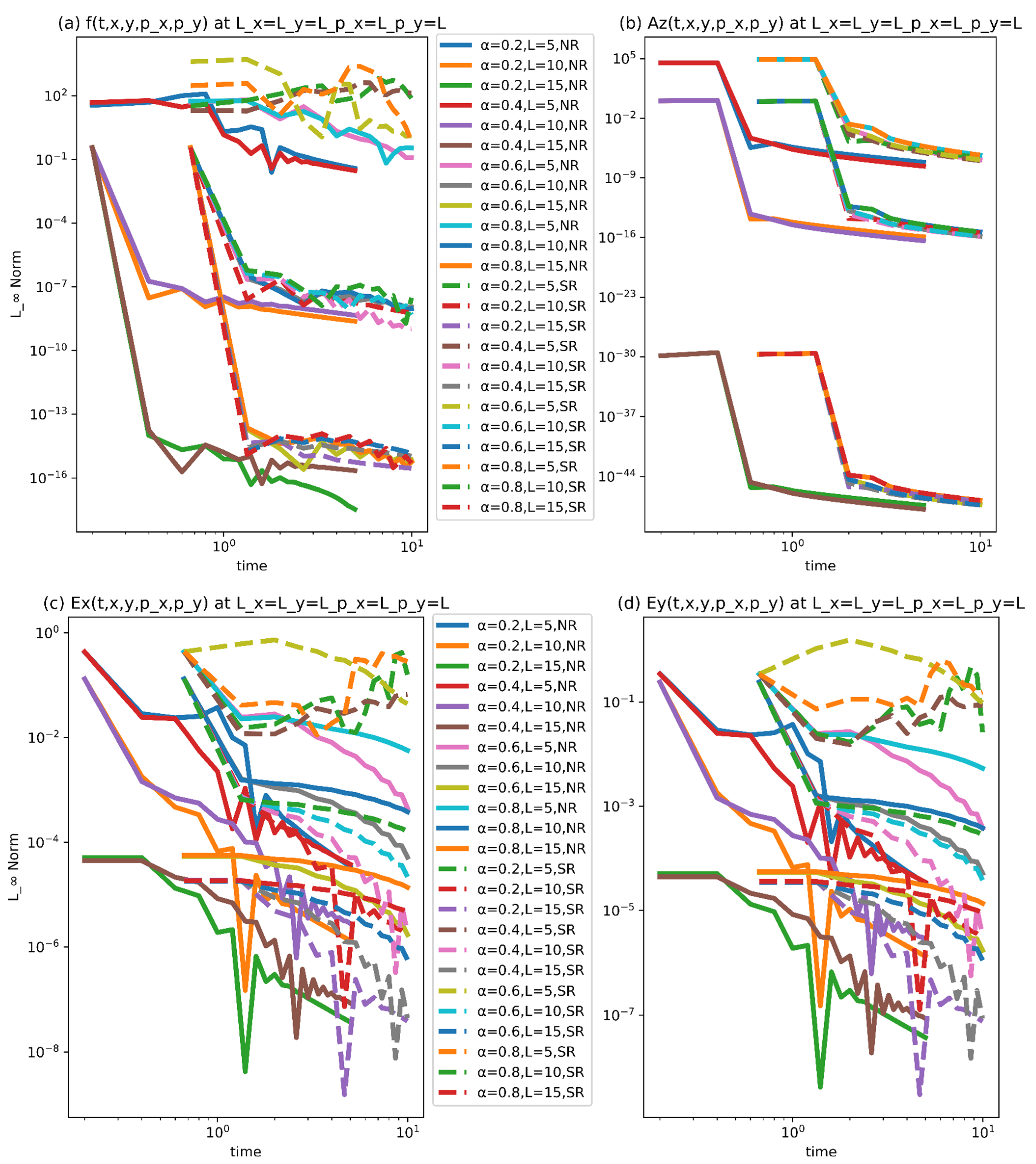 Nanomaterials 11 02884 g006 Nanomaterials 11 02884 g006