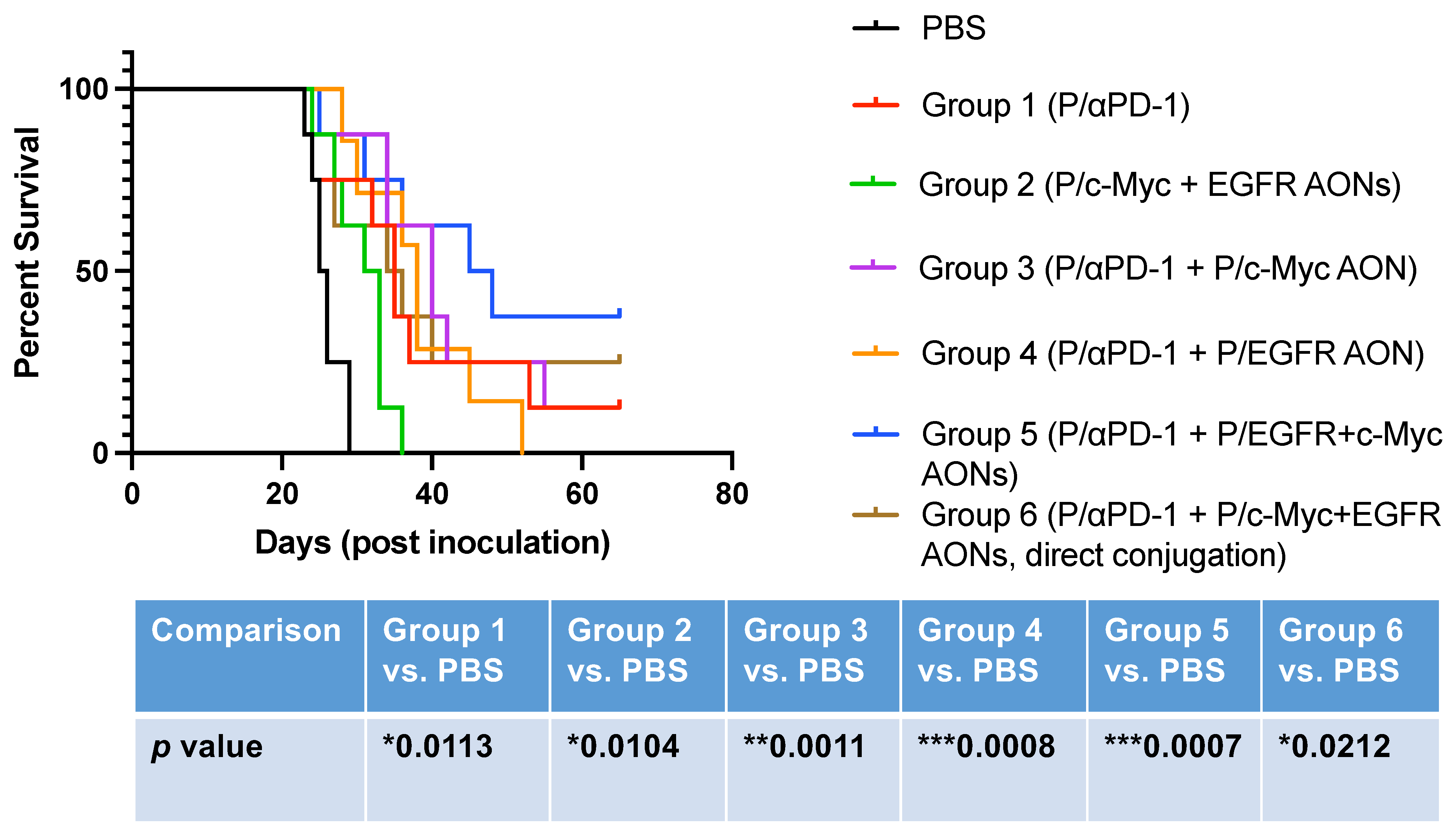 Nanomaterials 11 02892 g005