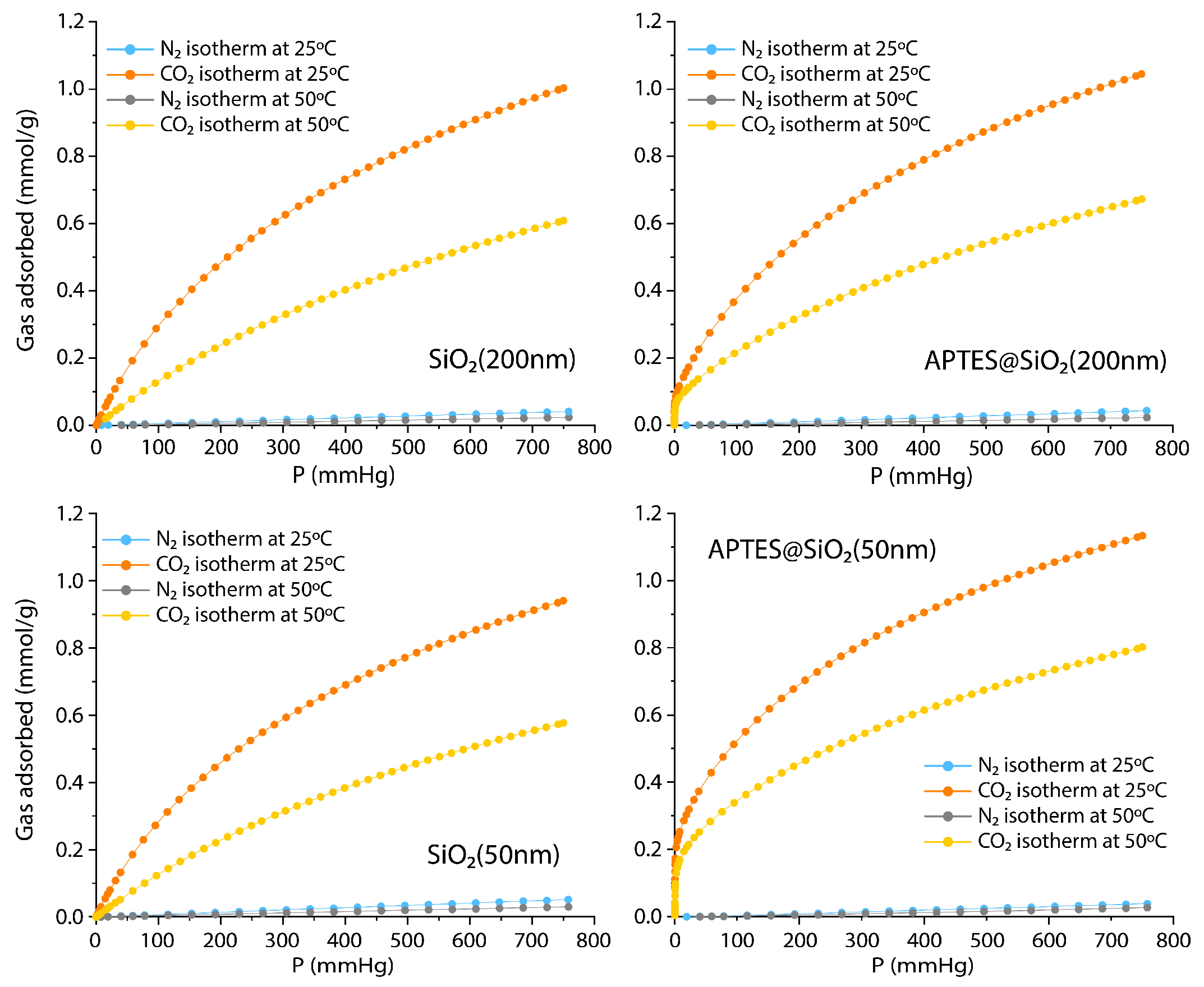 Nanomaterials 11 02893 g013