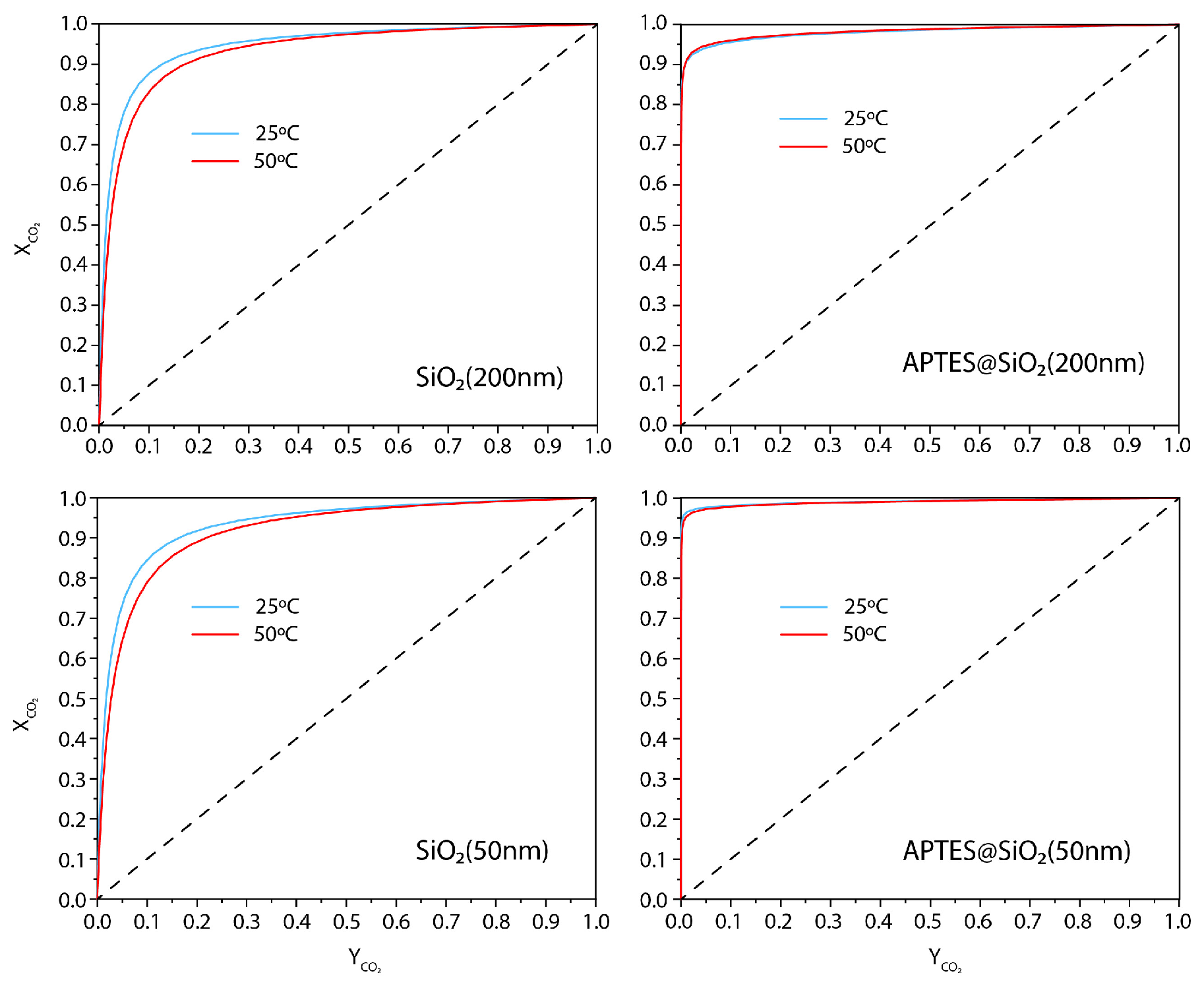Nanomaterials 11 02893 g014