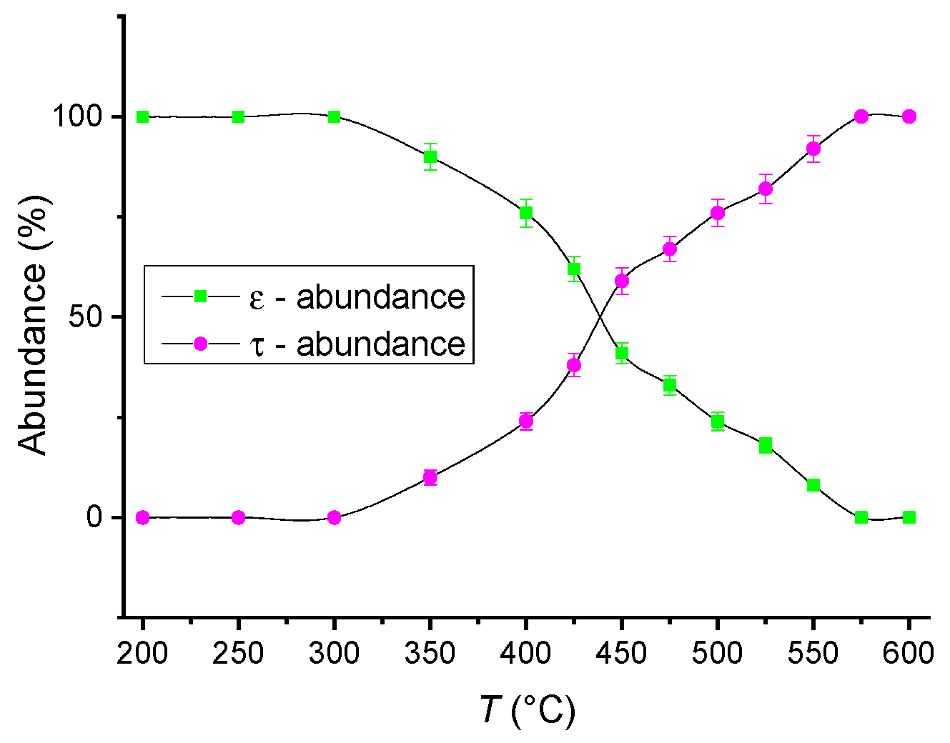 Nanomaterials 11 02898 g003