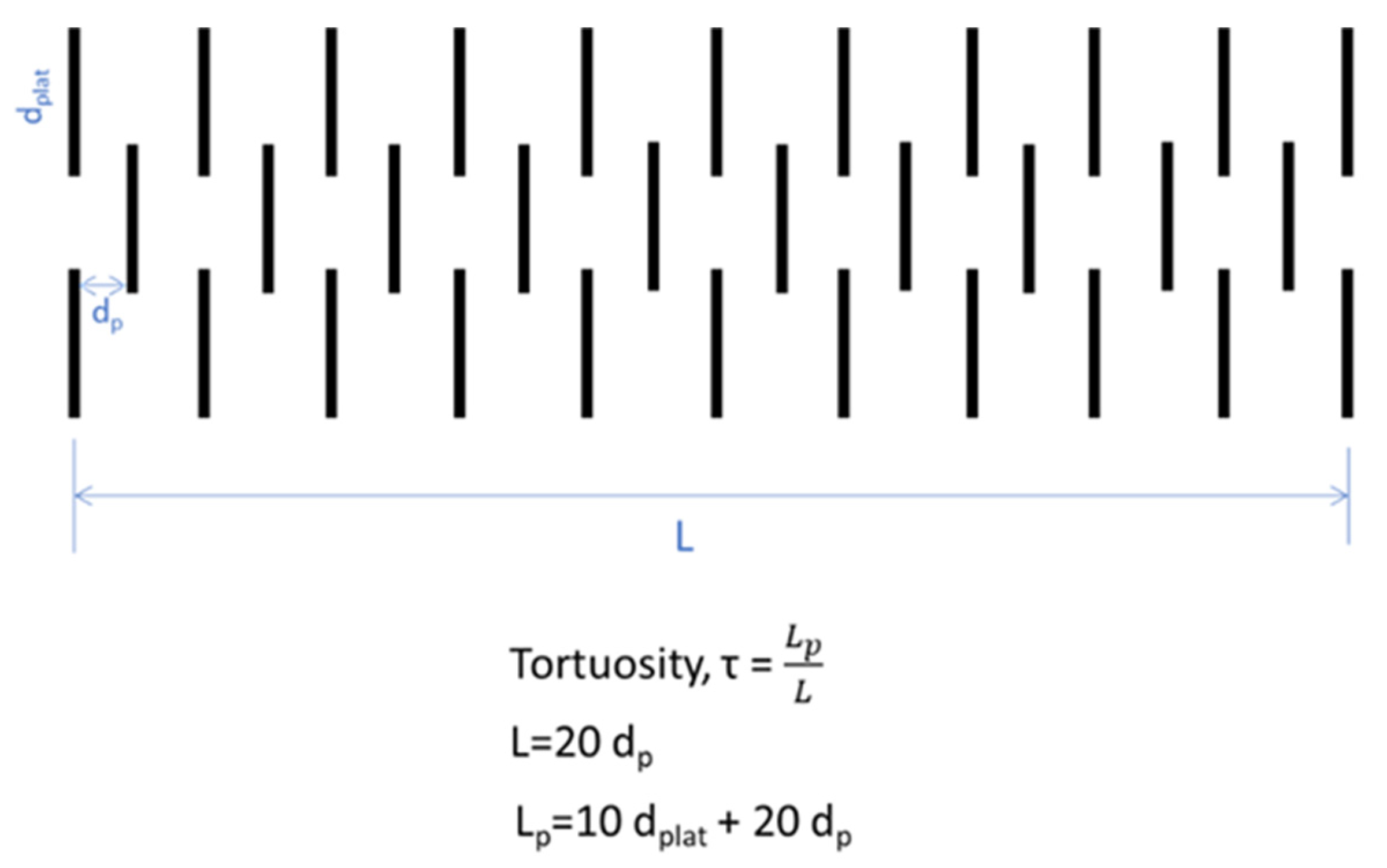 Nanomaterials 11 02899 g001