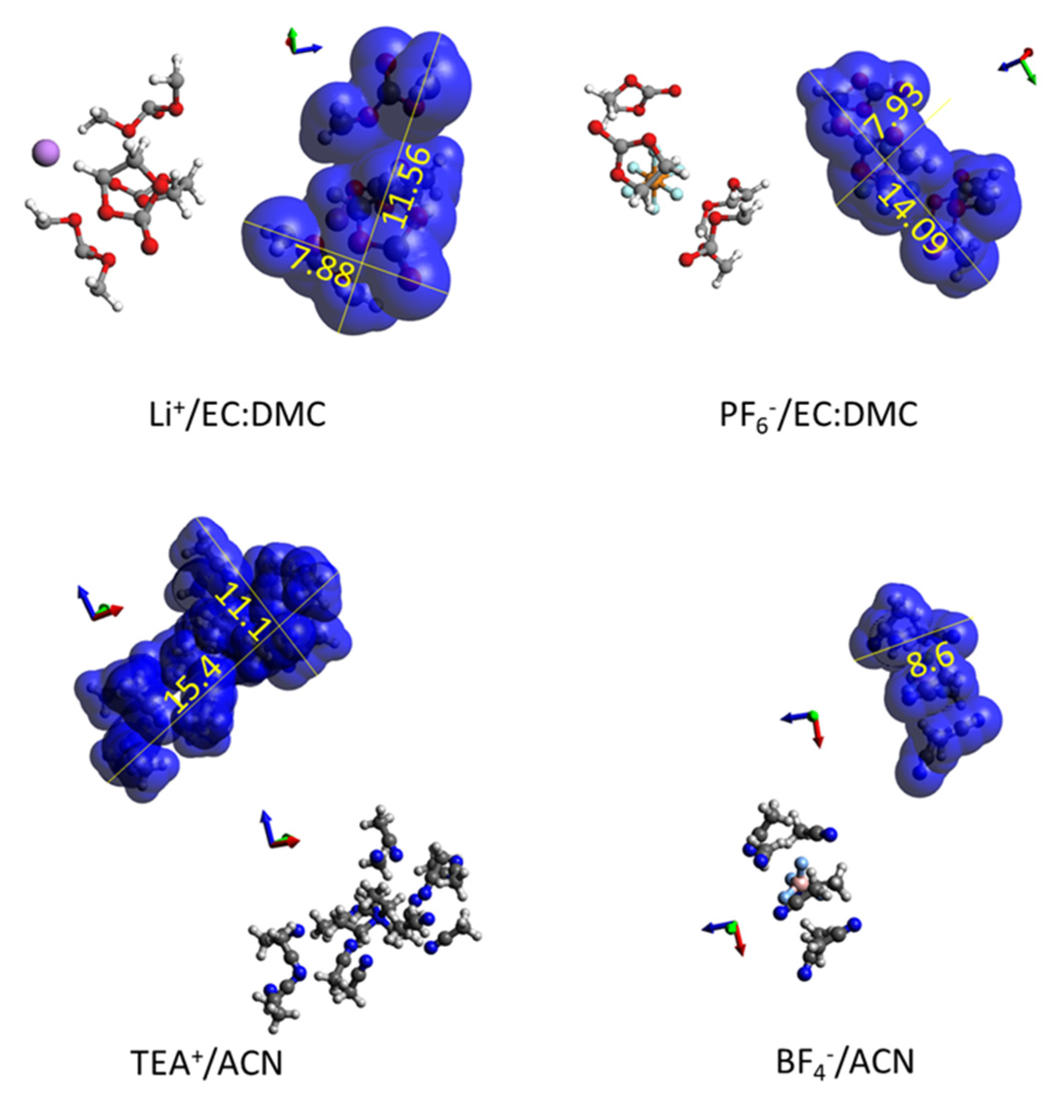 Nanomaterials 11 02899 g002